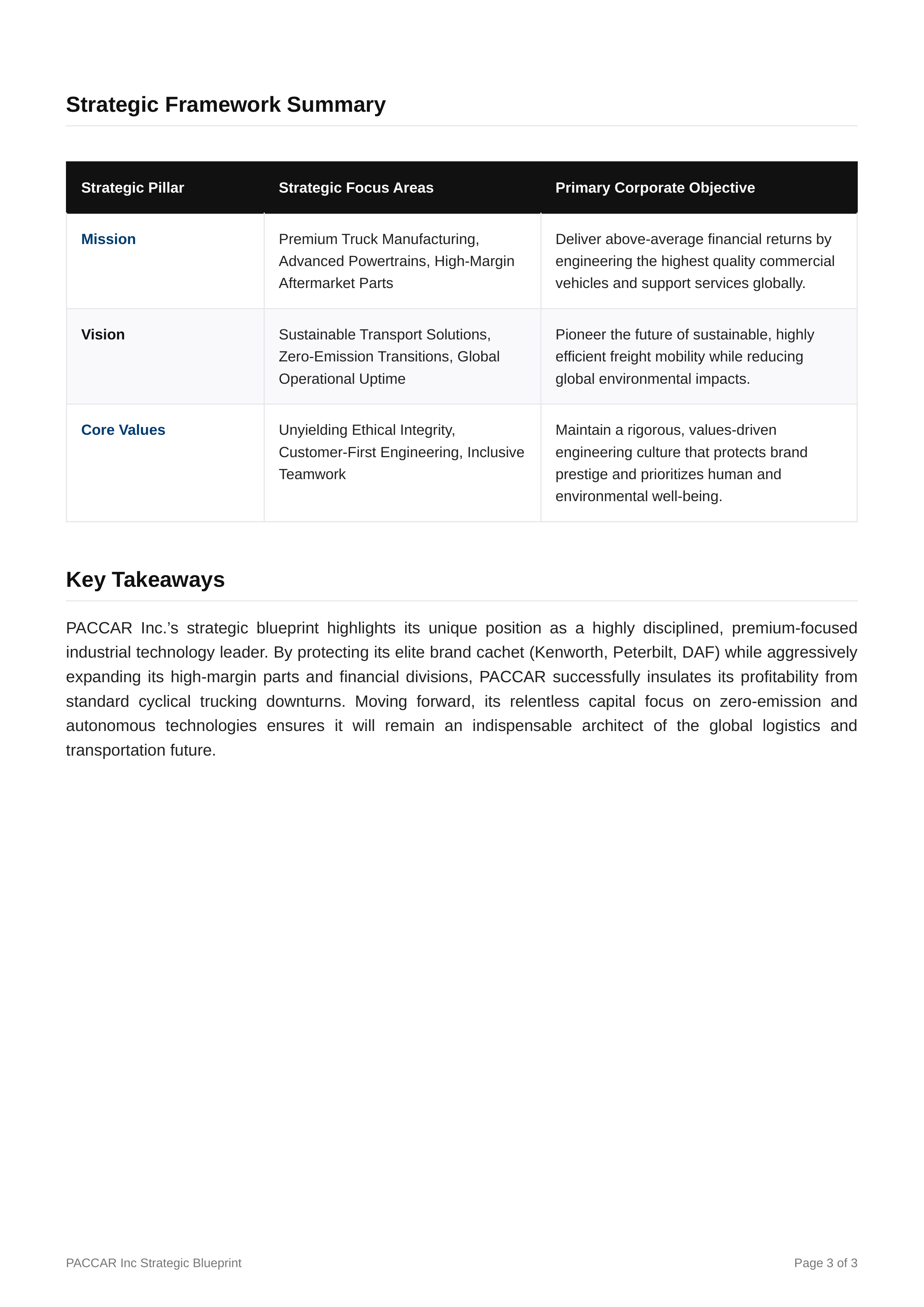 Paccar Mission Statement — page 3