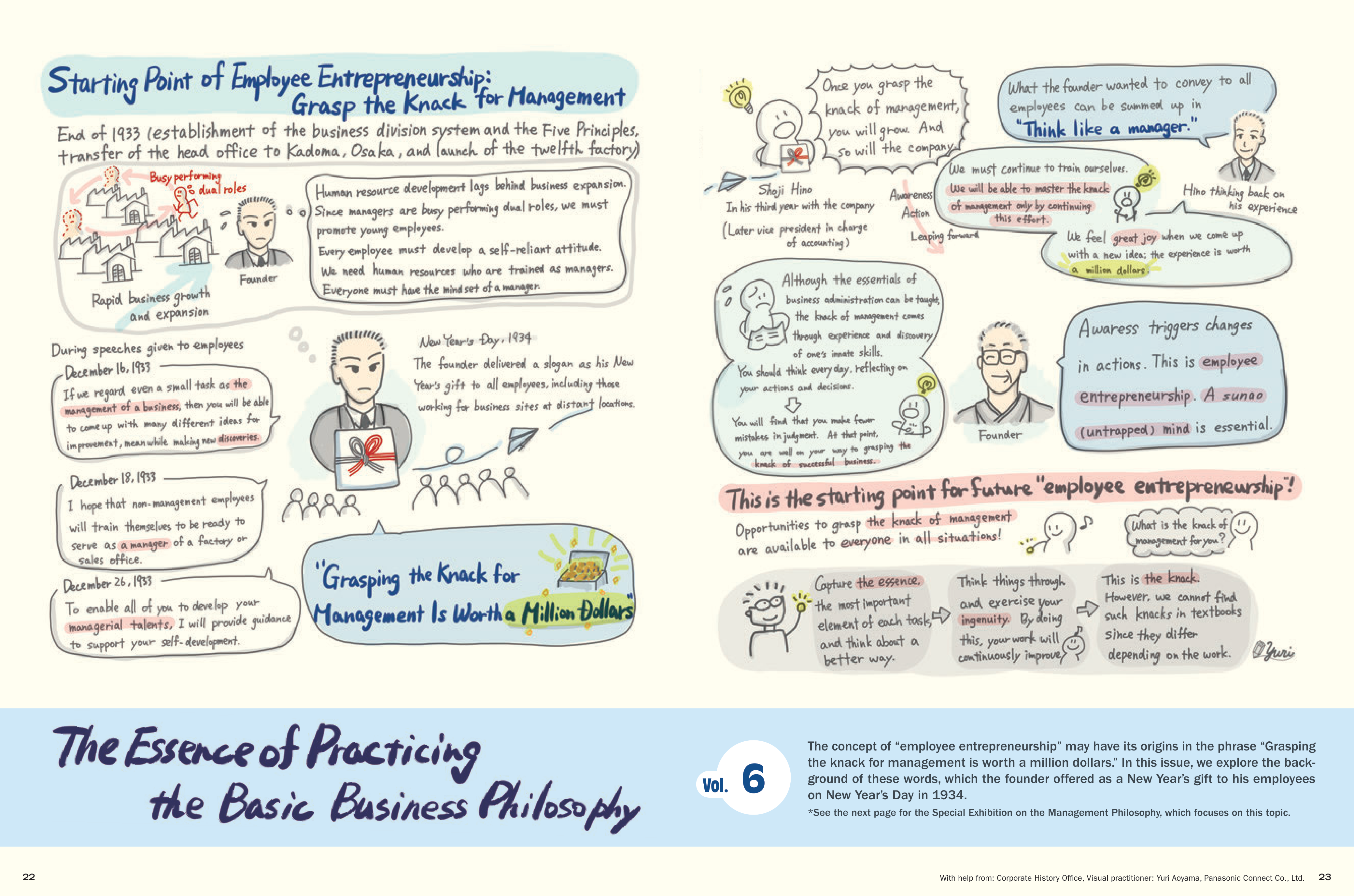 Panasonic Leadership Magazine — page 12