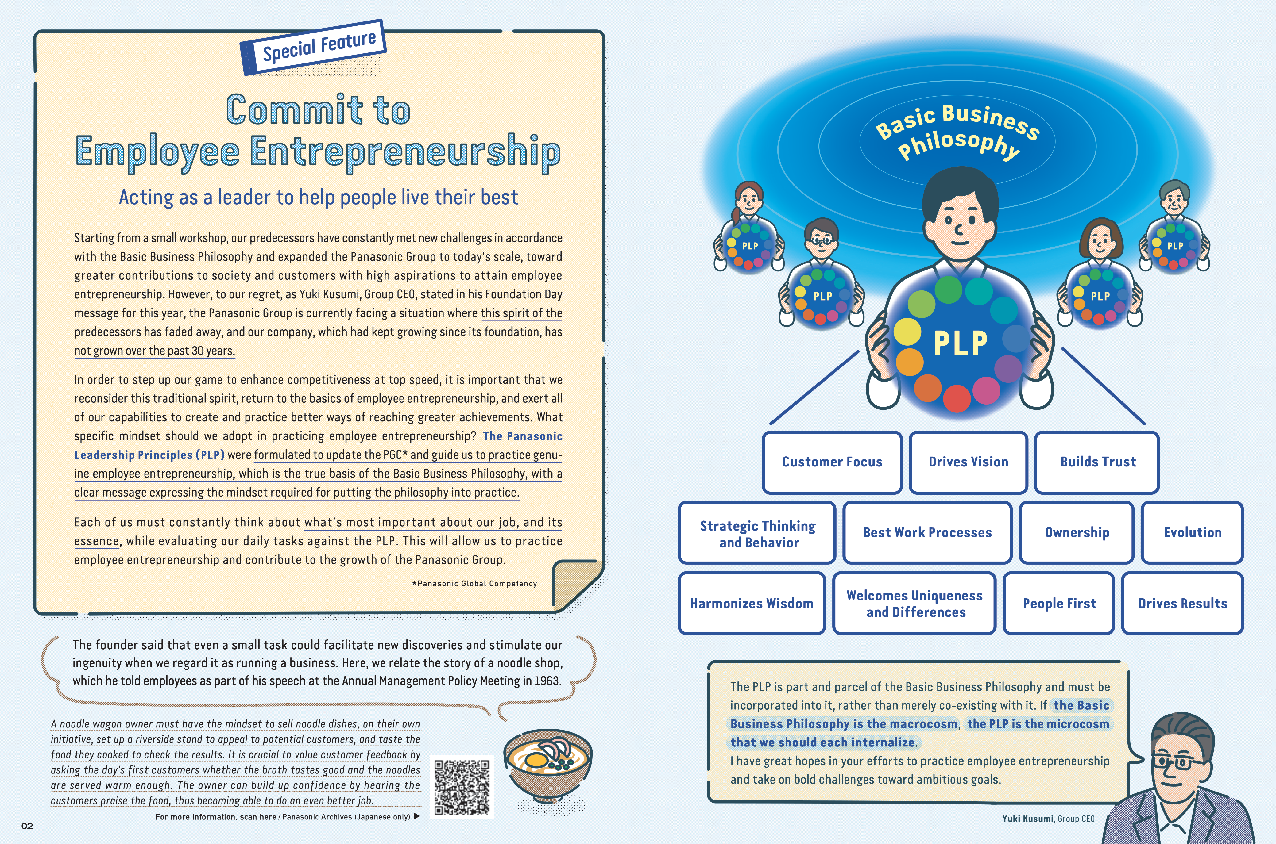Panasonic Leadership Magazine — page 2