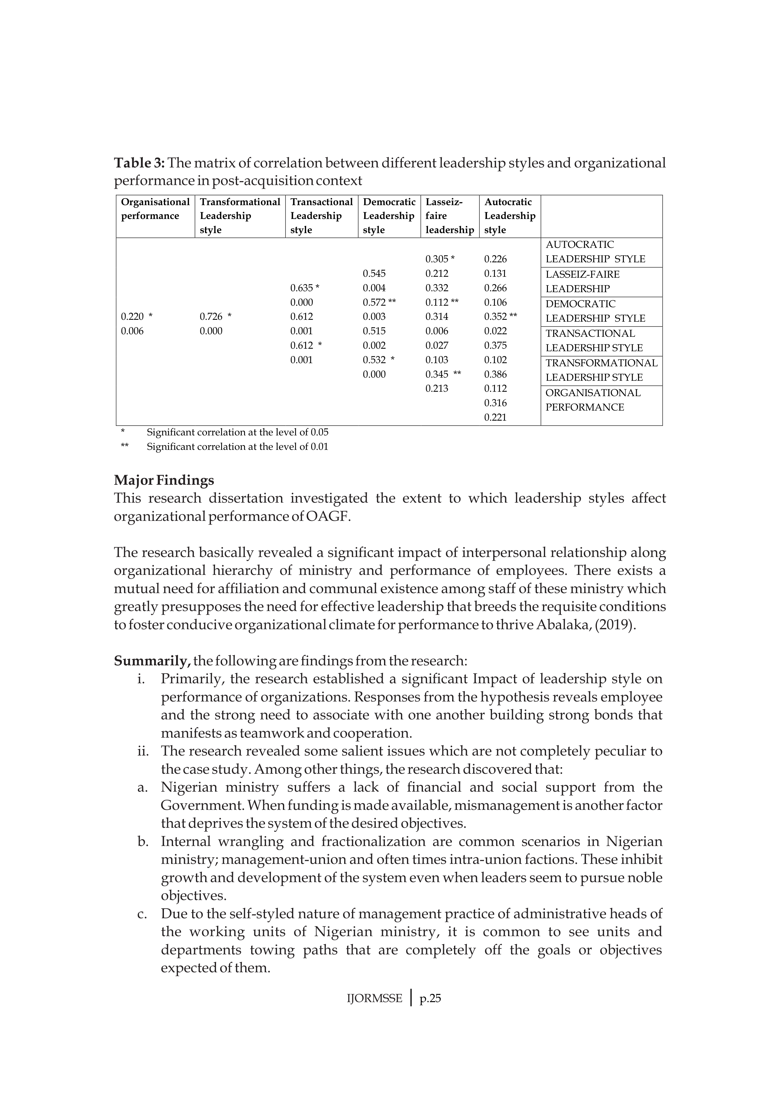 Paramount Global leadership — page 11