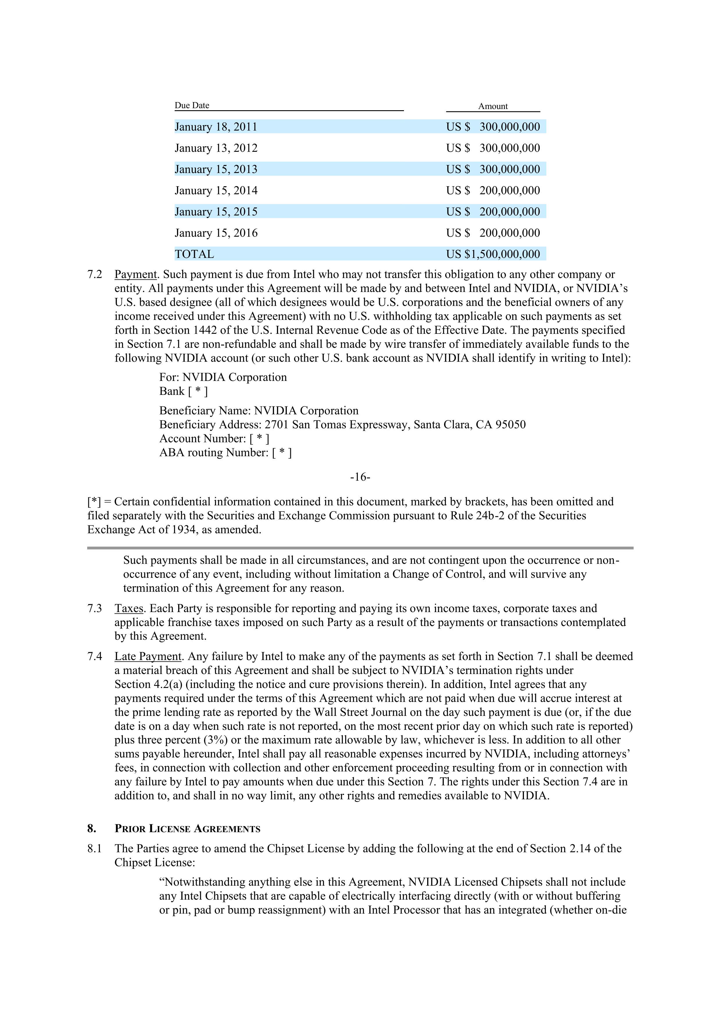 NVIDIA and Intel Patent Cross License Agreement — page 12
