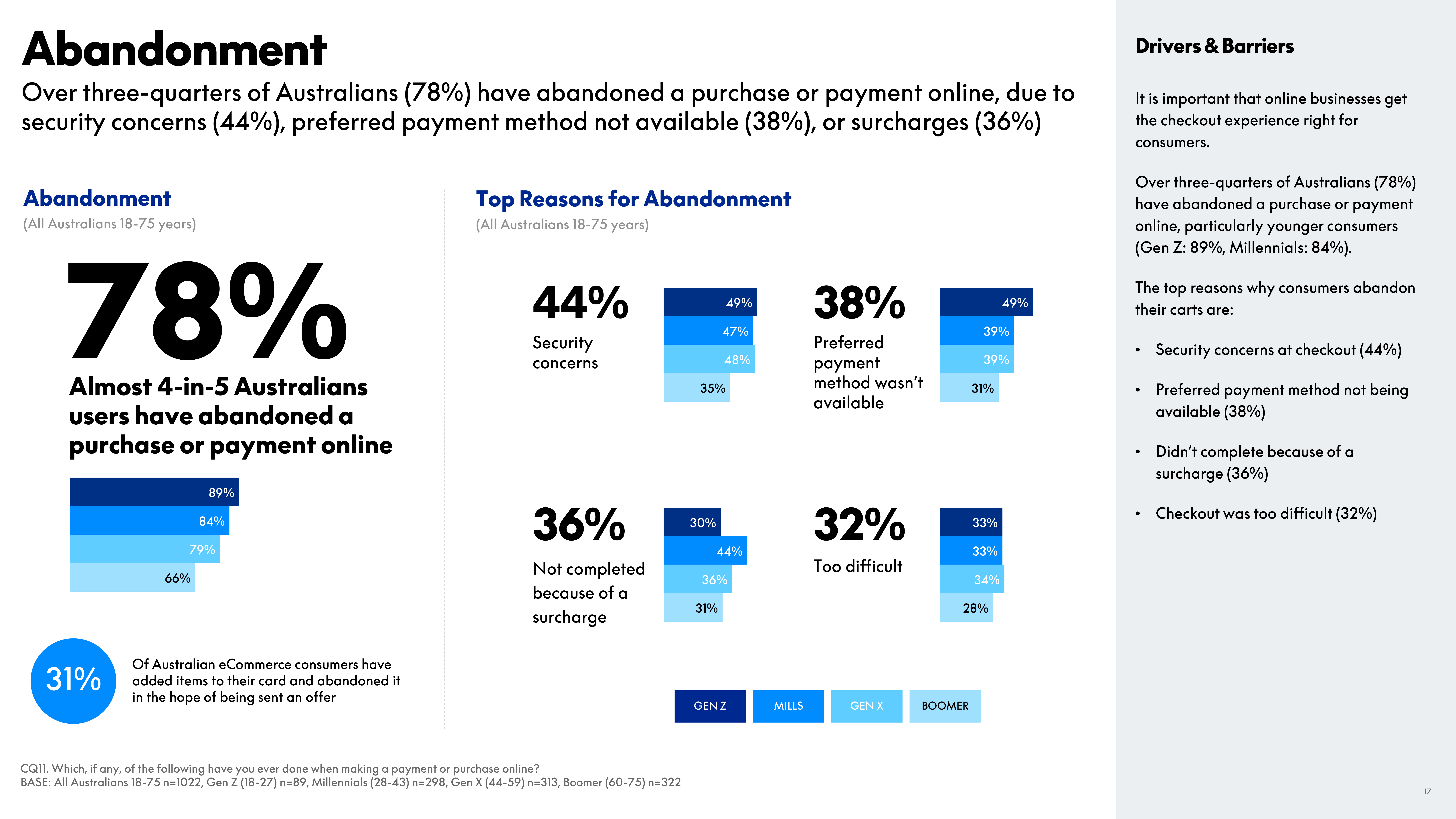 PayPal eCommerce Index Report — page 17