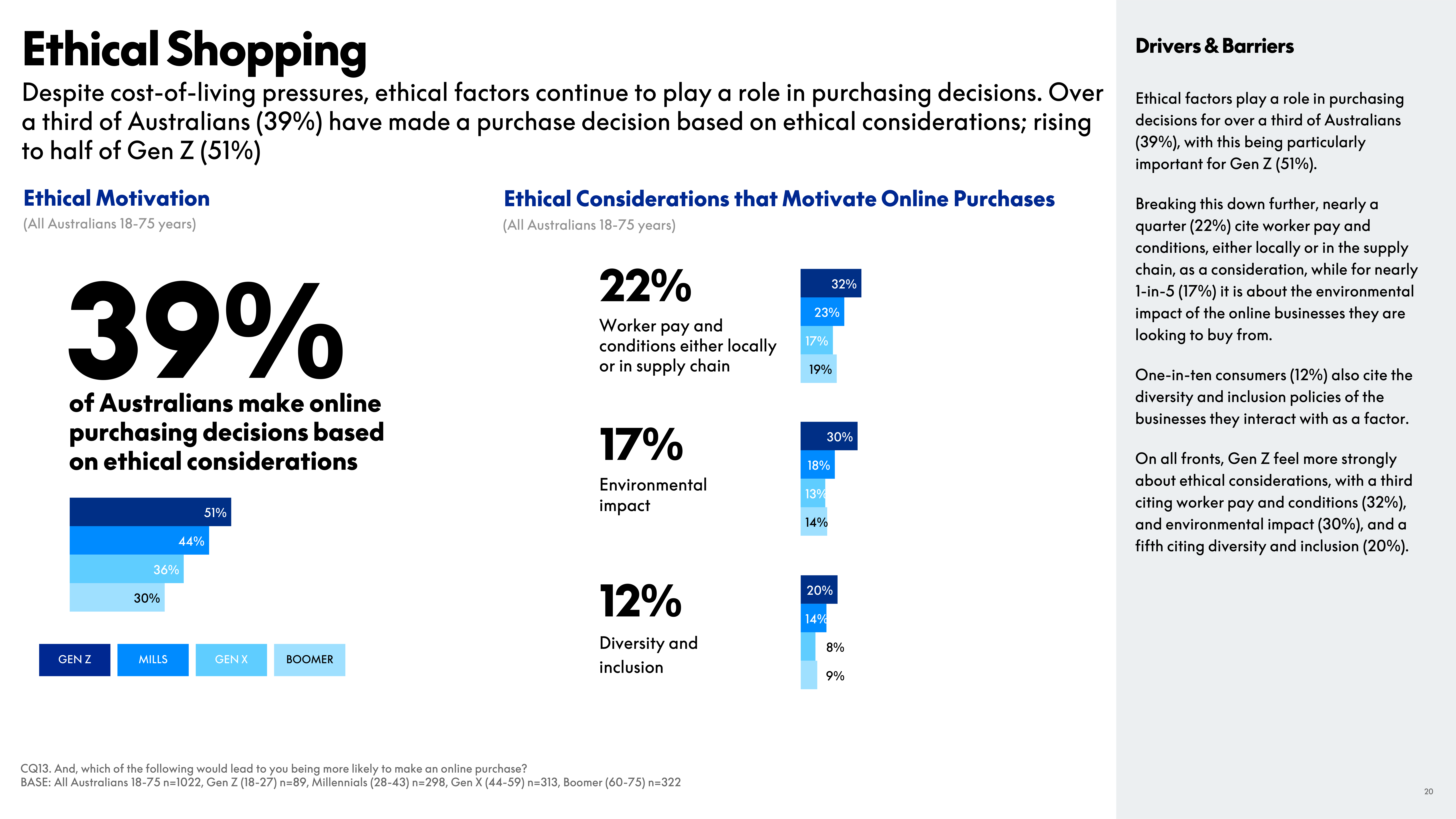 PayPal eCommerce Index Report — page 20