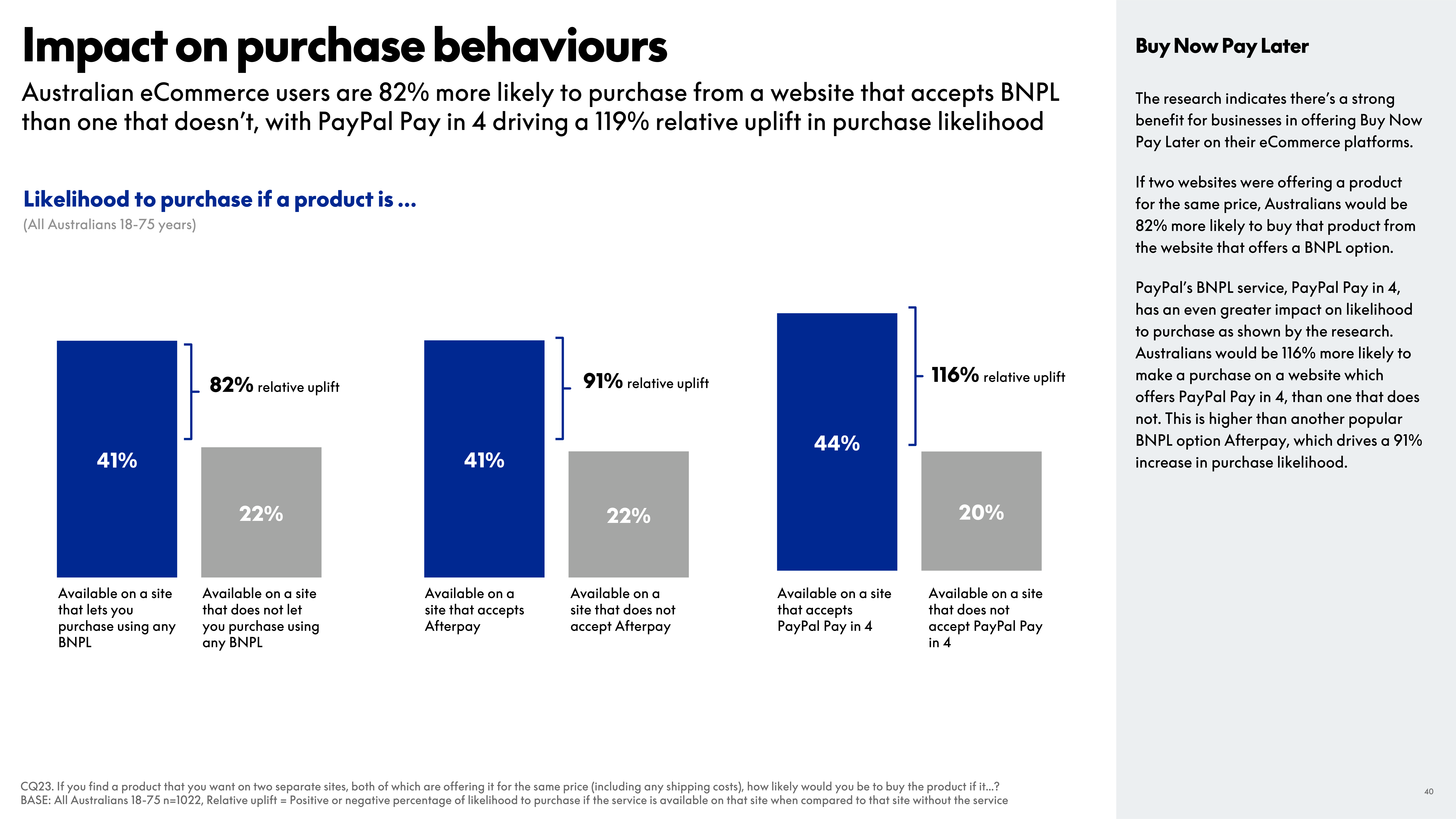 PayPal eCommerce Index Report — page 40