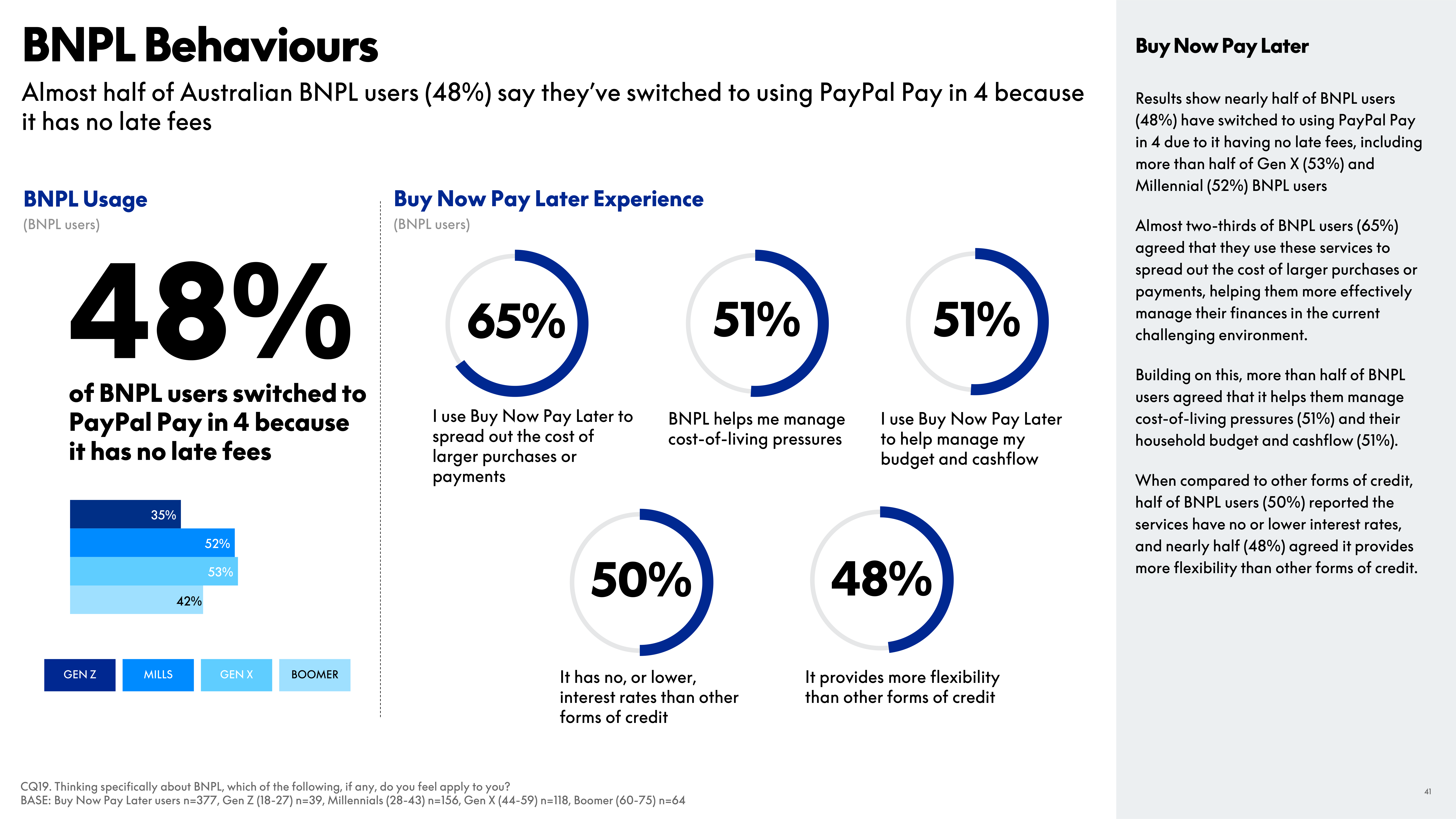 PayPal eCommerce Index Report — page 41