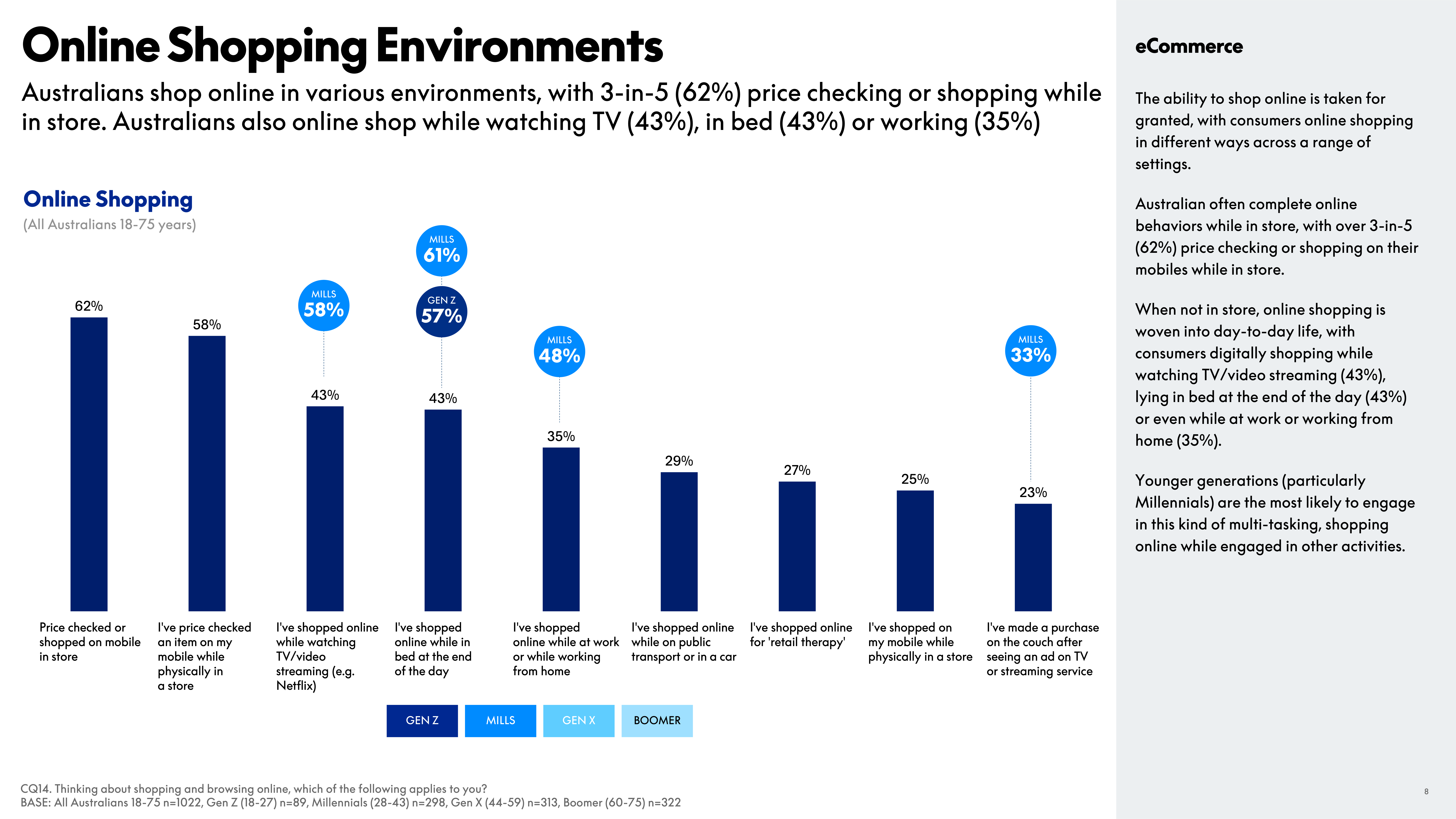 PayPal eCommerce Index Report — page 8