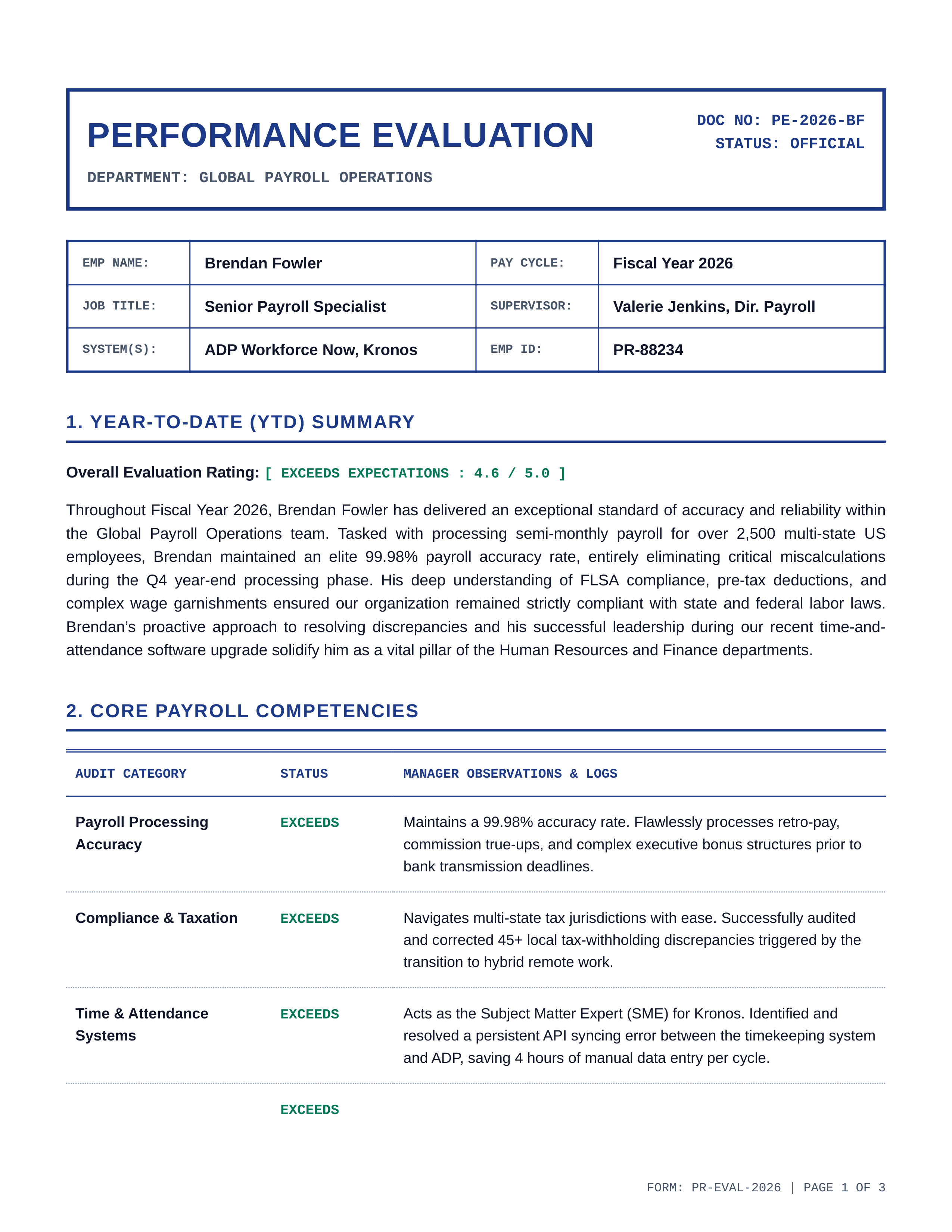 Payroll Specialist Performance Review — page 1