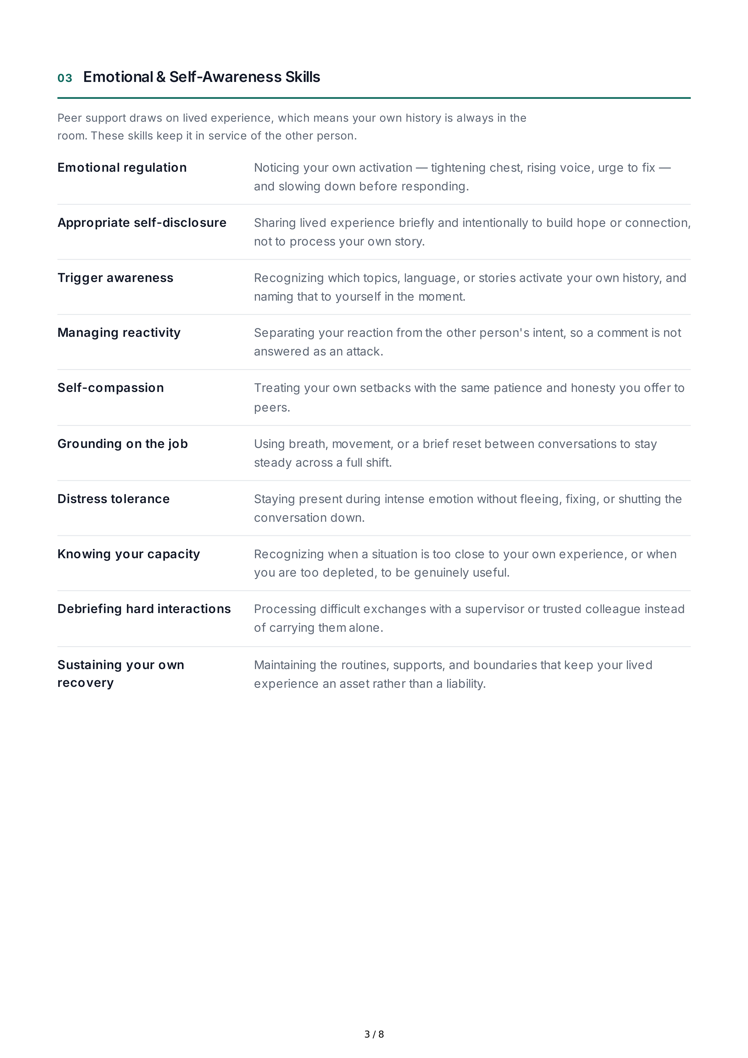 Peer Support Interpersonal Skills — page 3