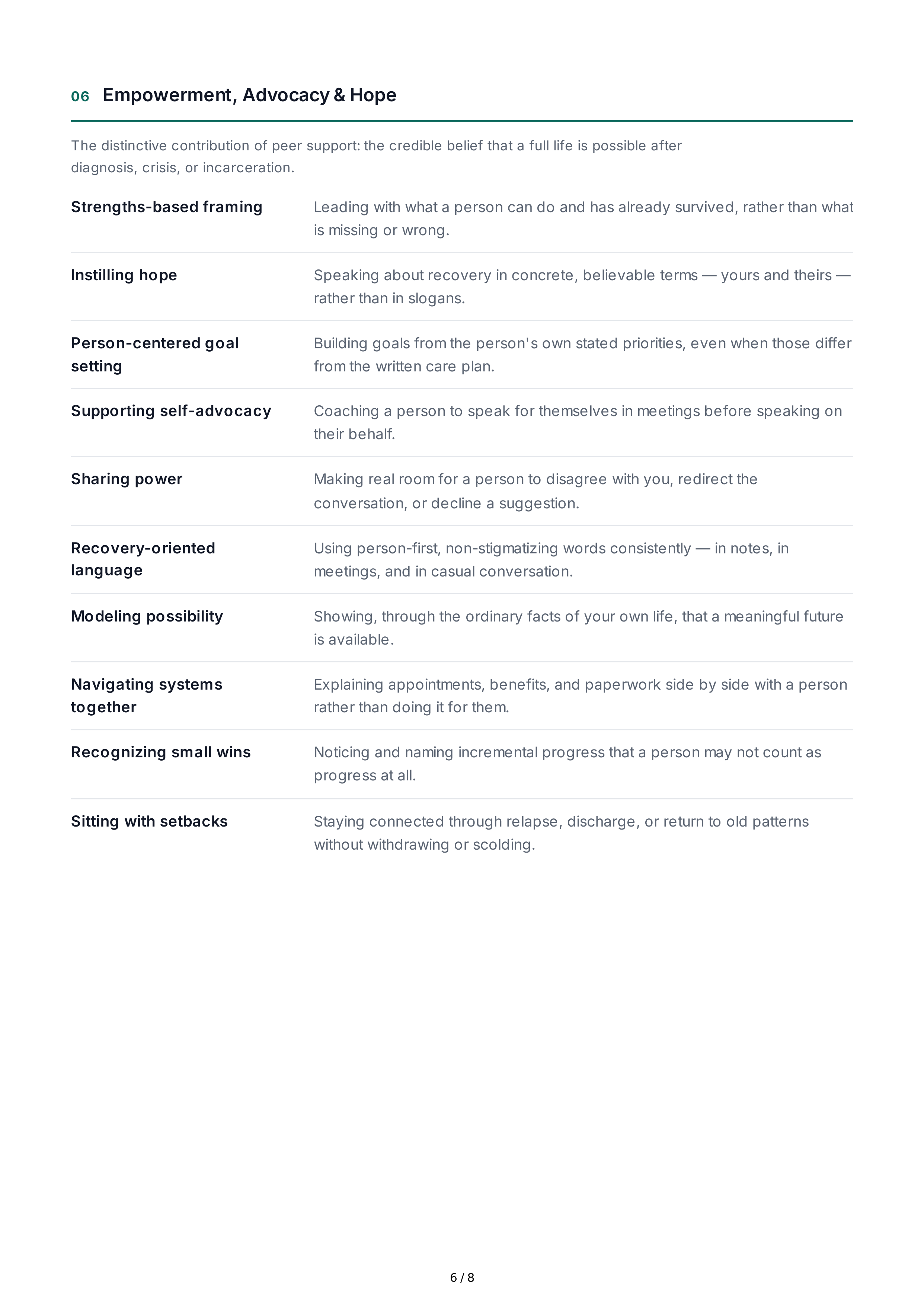 Peer Support Interpersonal Skills — page 6