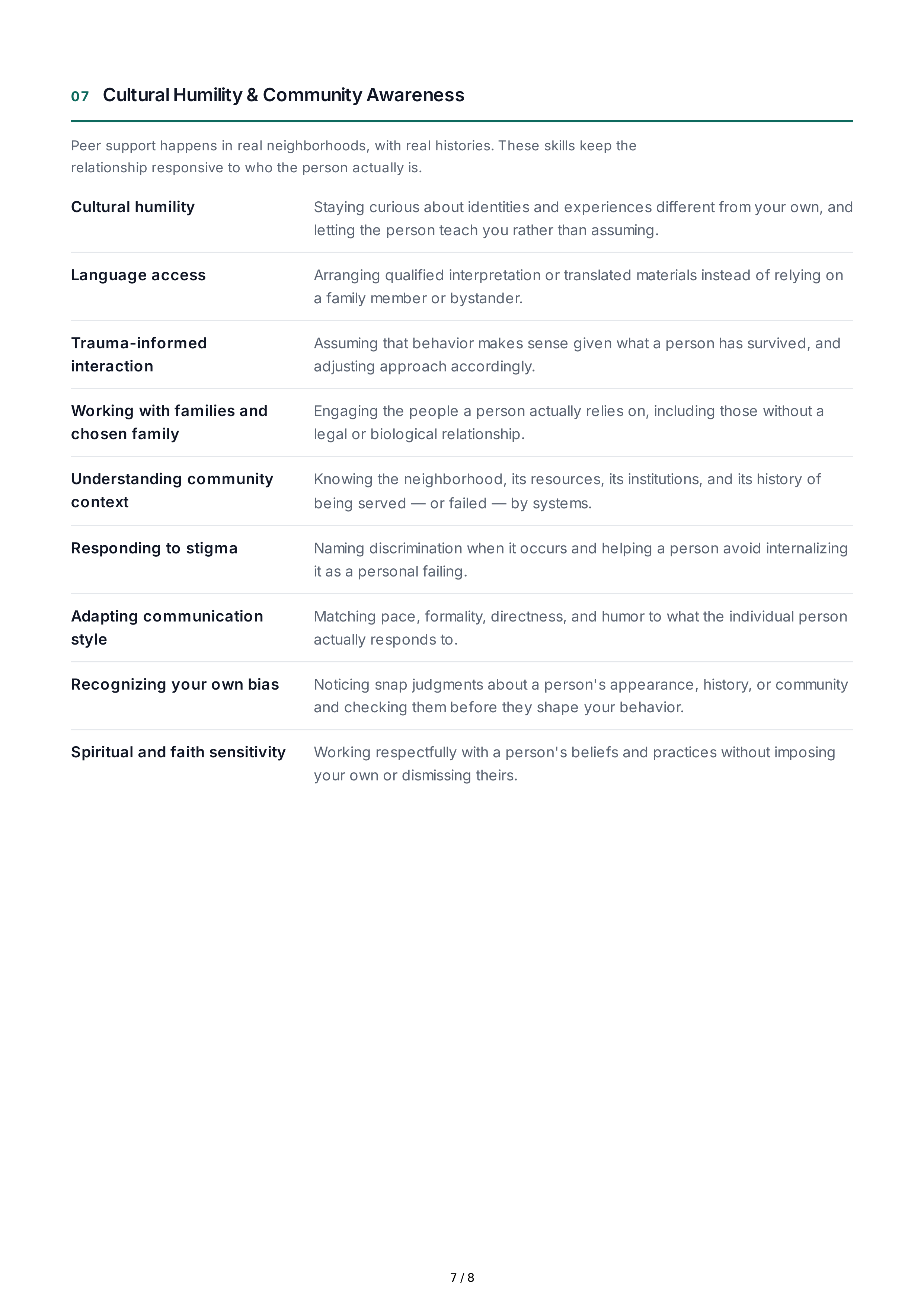 Peer Support Interpersonal Skills — page 7