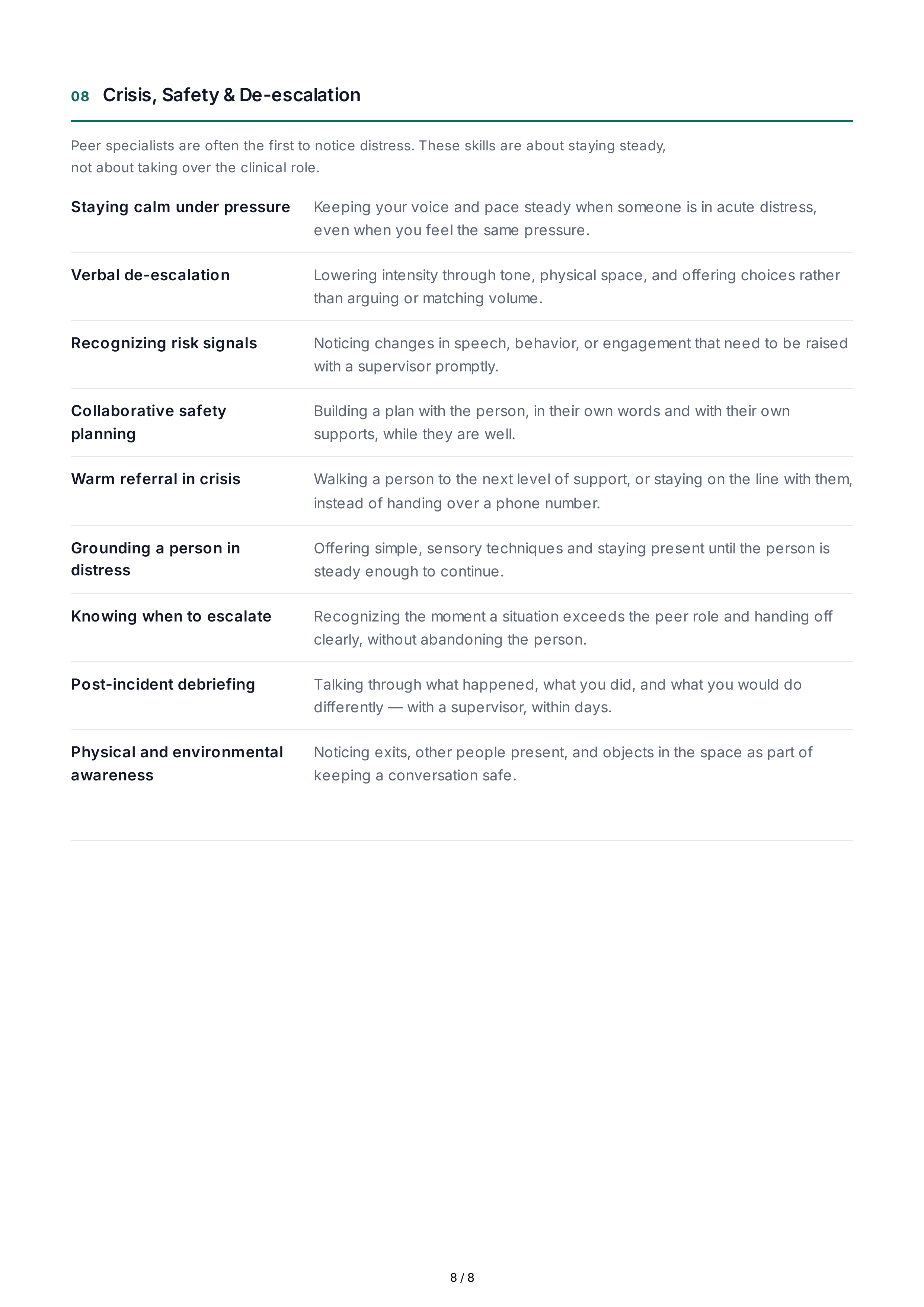 Peer Support Interpersonal Skills — page 8