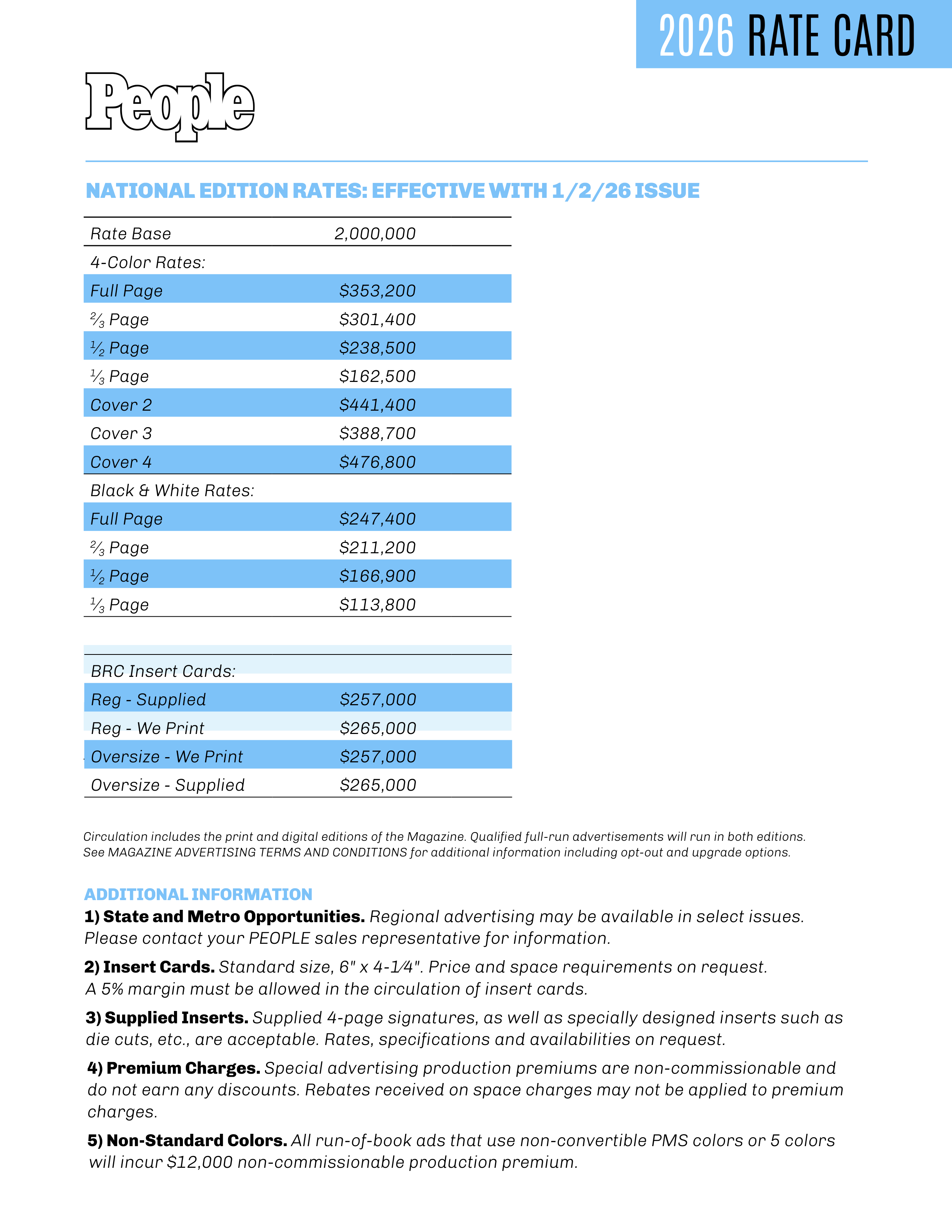 People Magazine Advertising Media Kit — page 2