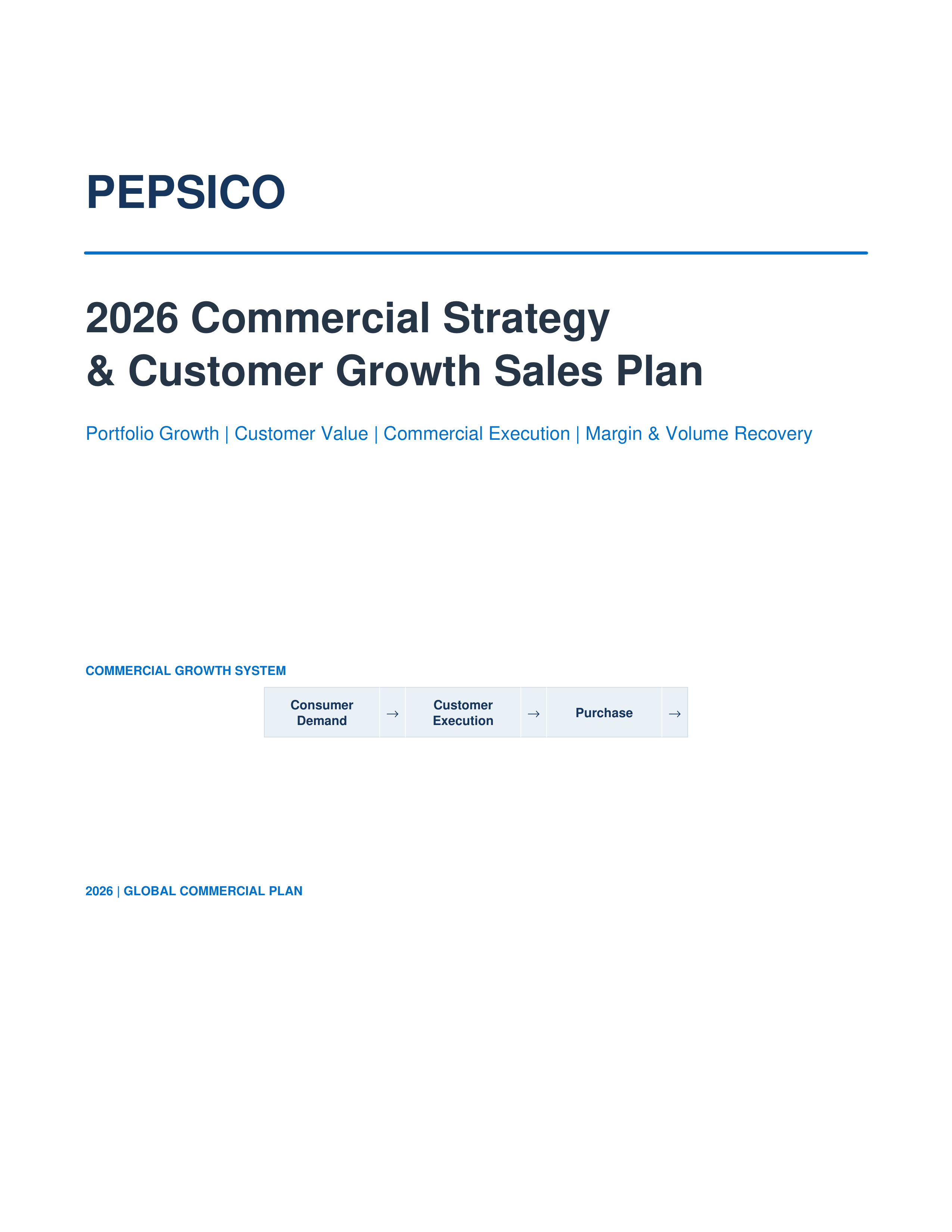 PepsiCo 2026 Commercial Strategy & Customer Growth Sales Plan — page 1