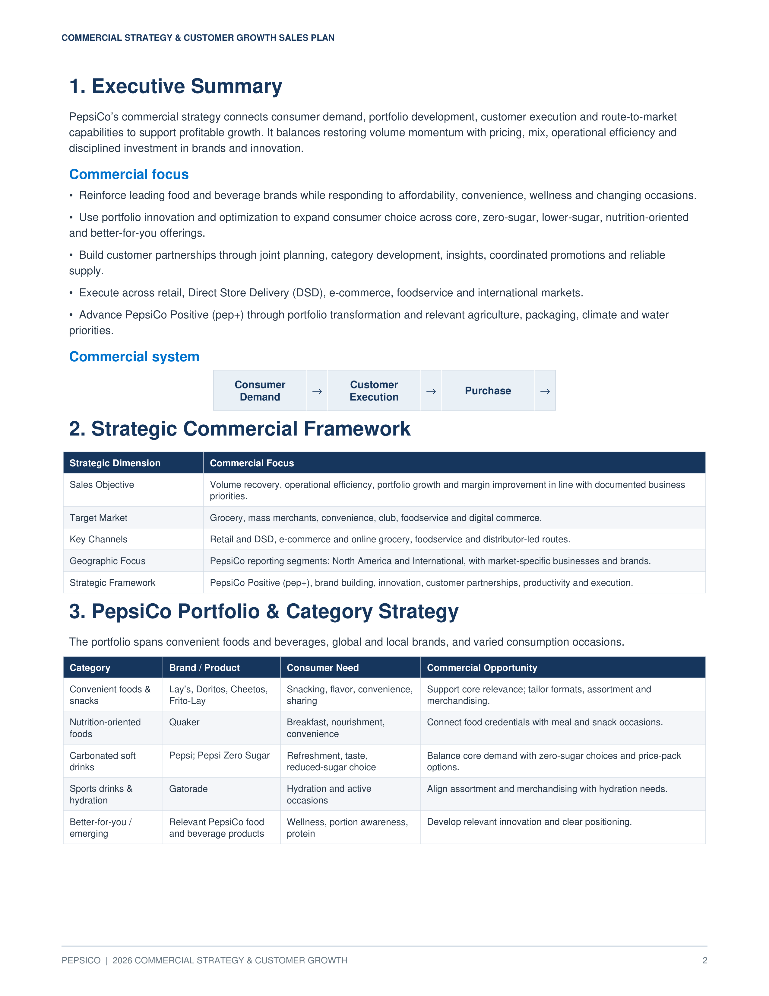 PepsiCo 2026 Commercial Strategy & Customer Growth Sales Plan — page 2