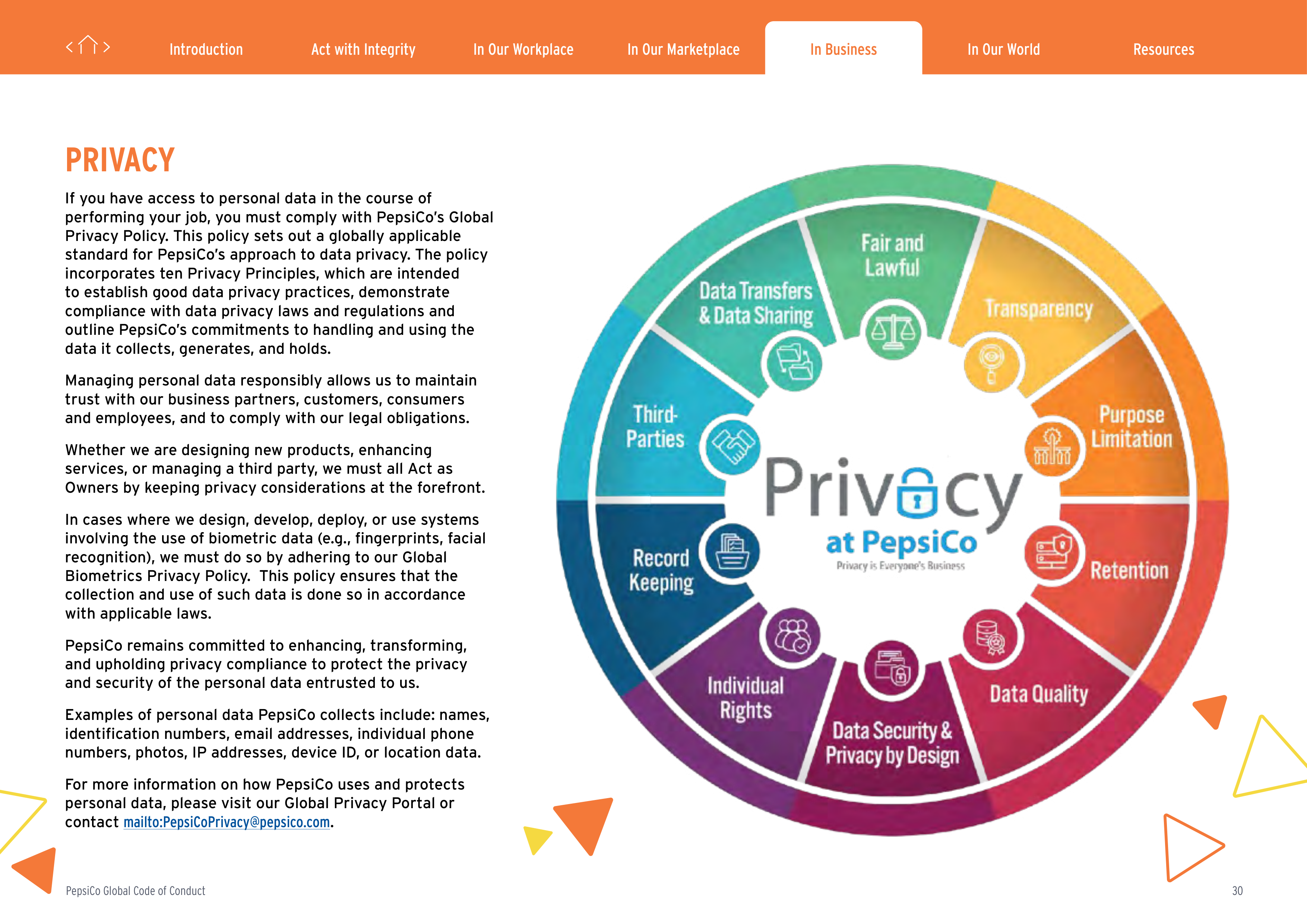 PepsiCo Global Code of Conduct Handbook — page 30