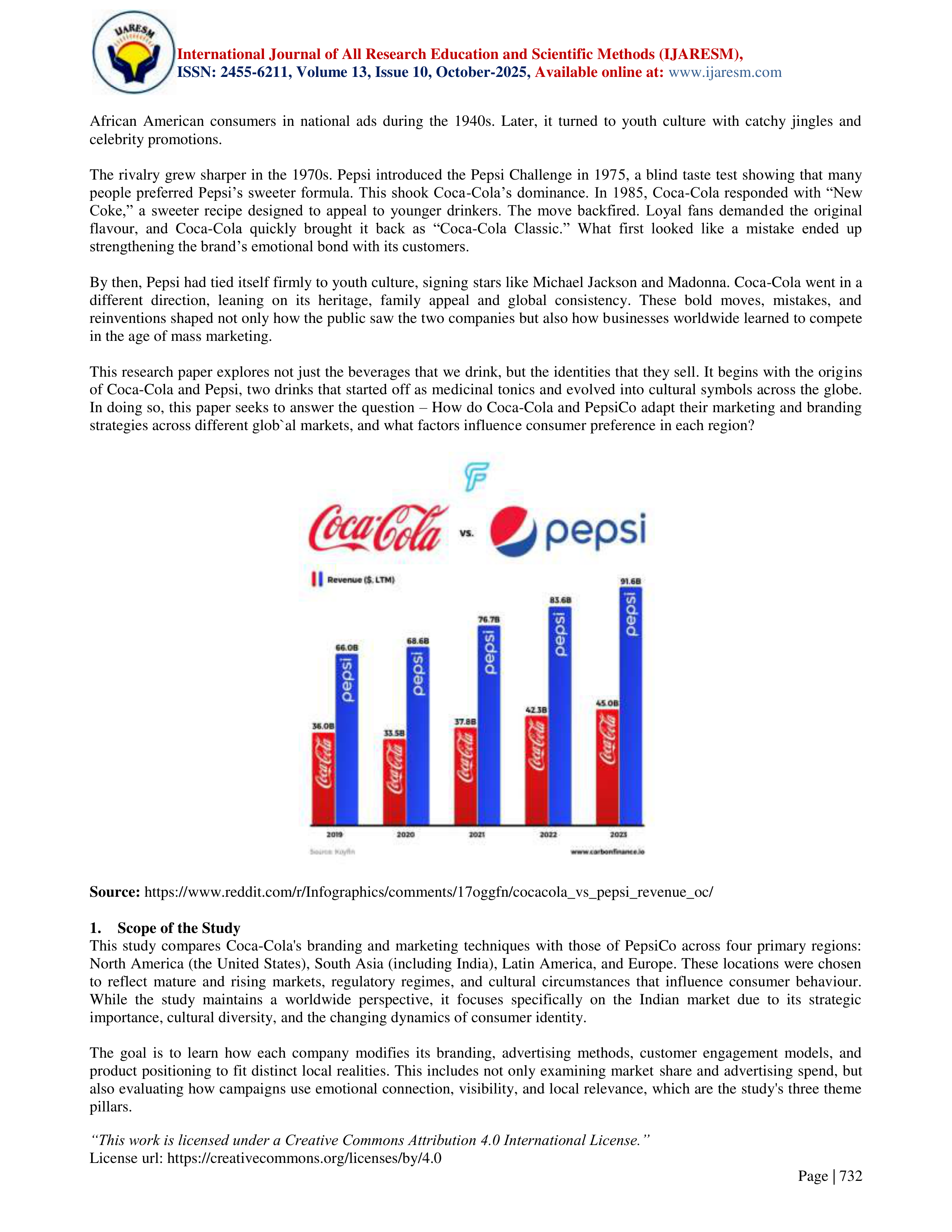 PepsiCo Marketing Strategy — page 2