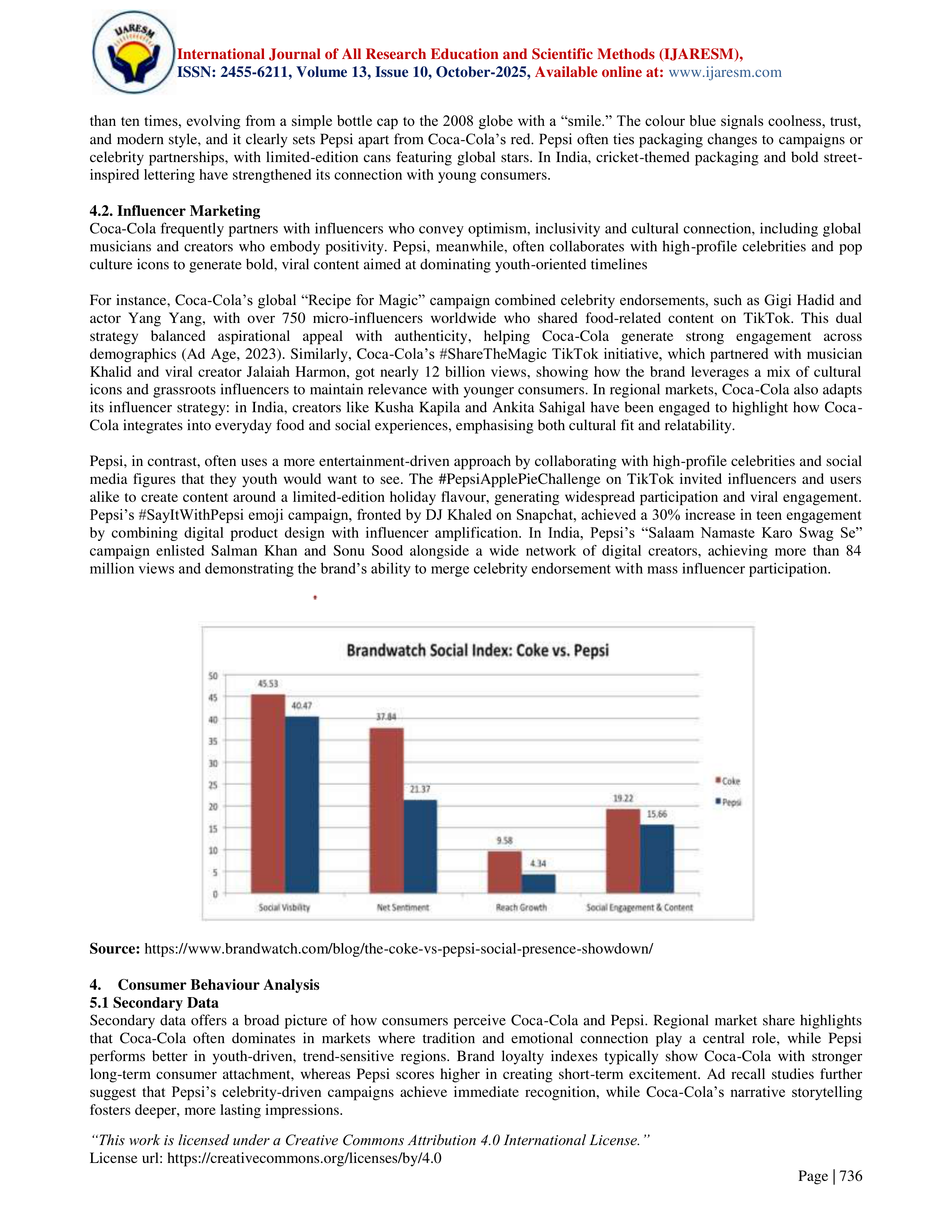 PepsiCo Marketing Strategy — page 6