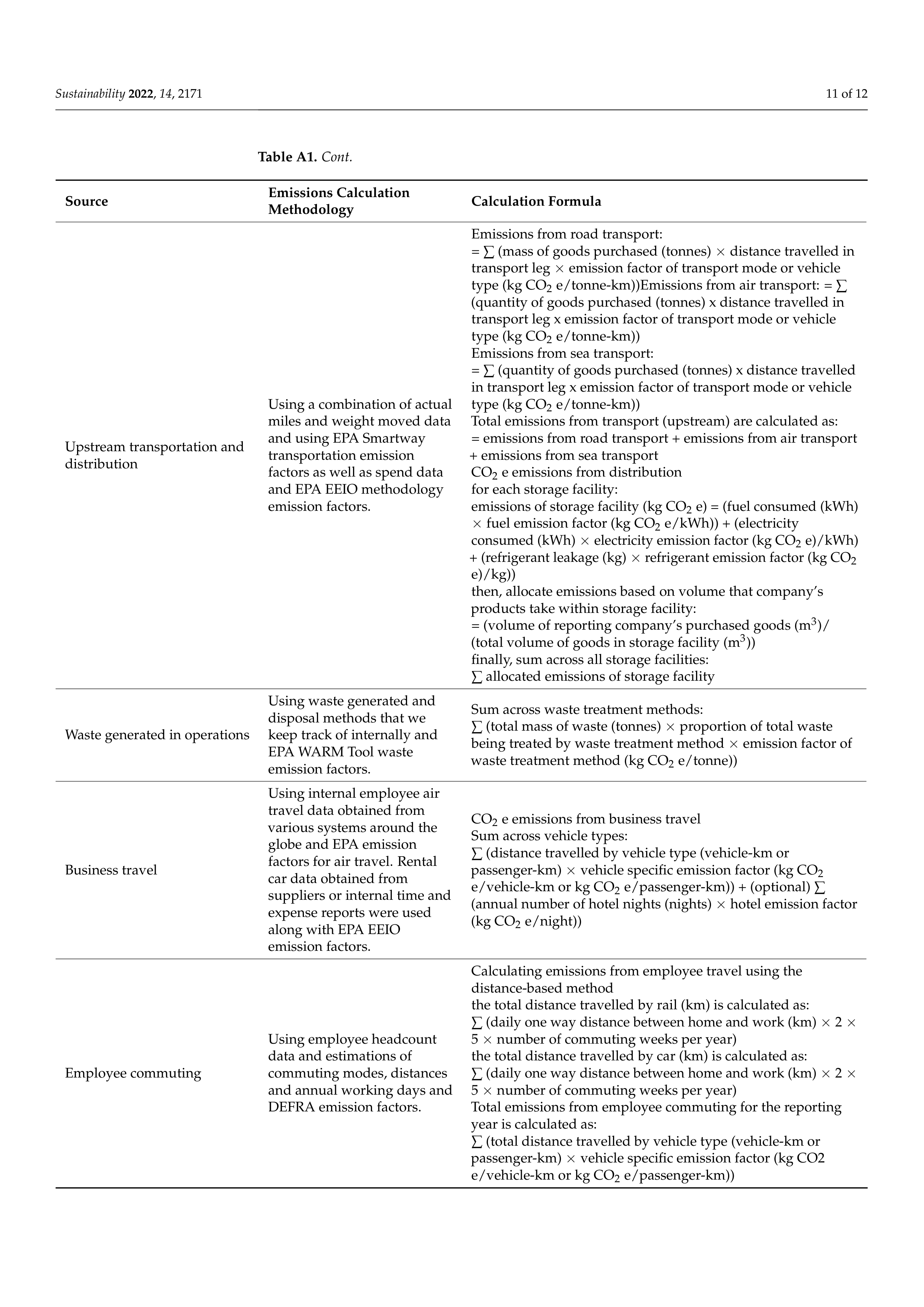 PepsiCo Case Study — page 11