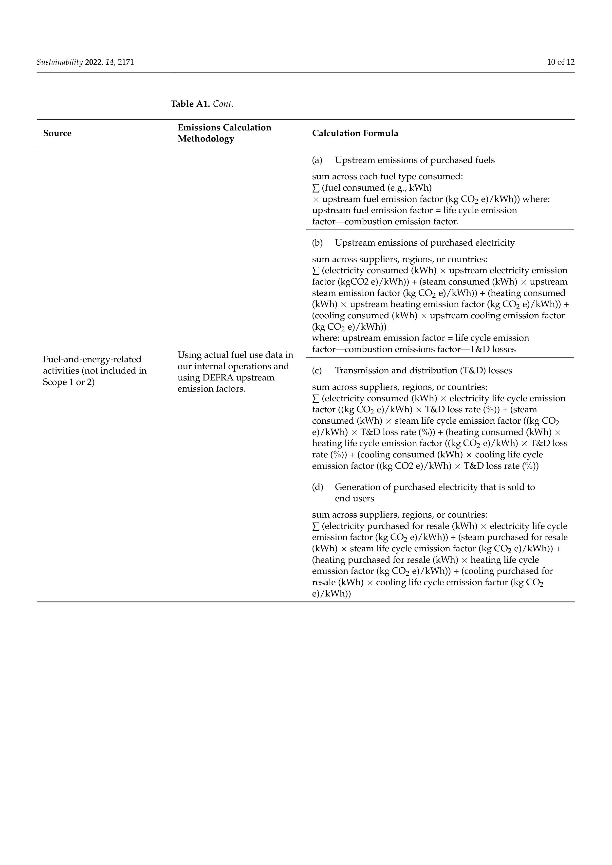 PepsiCo Sustainability Report — page 10
