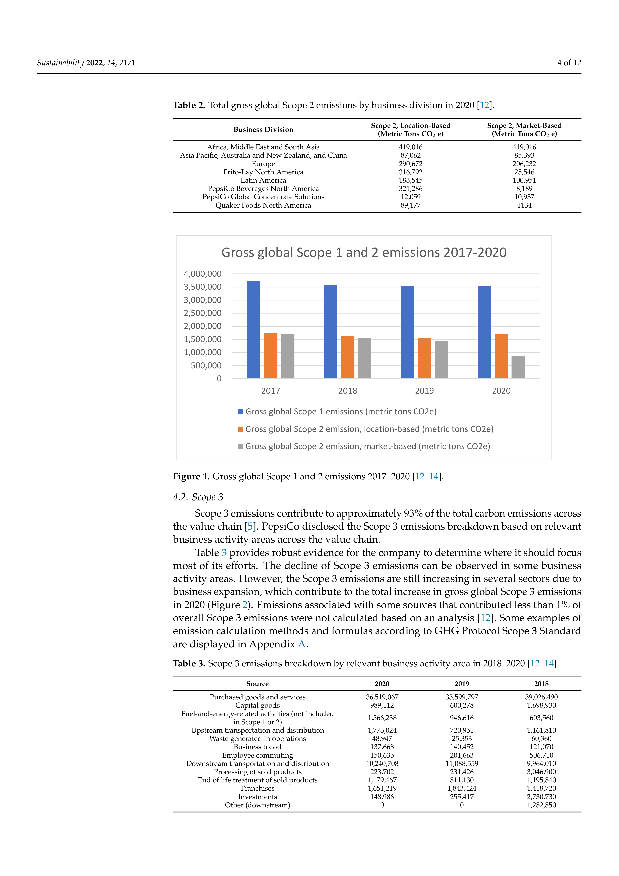 PepsiCo Sustainability Report — page 4
