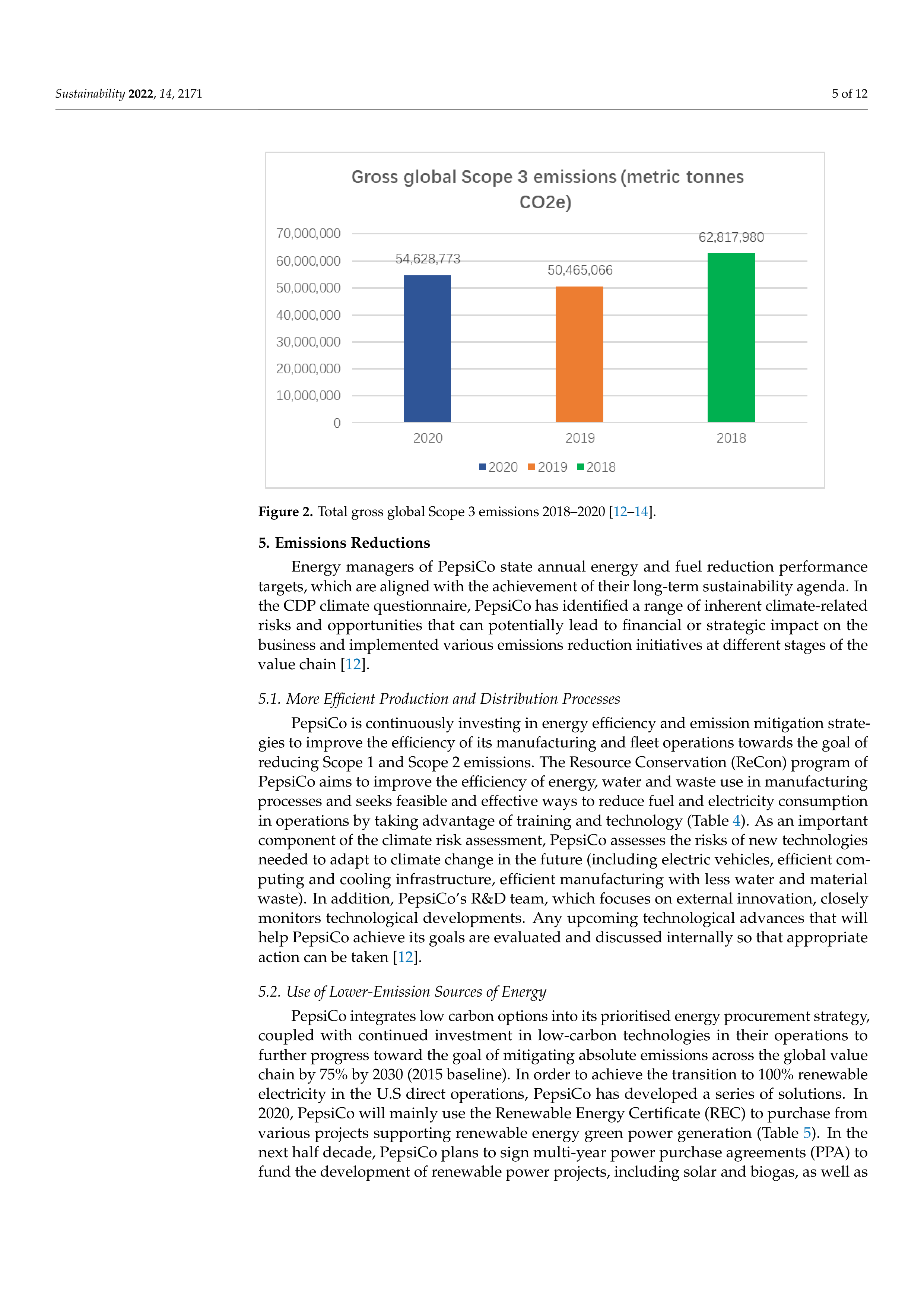 PepsiCo Sustainability Report — page 5