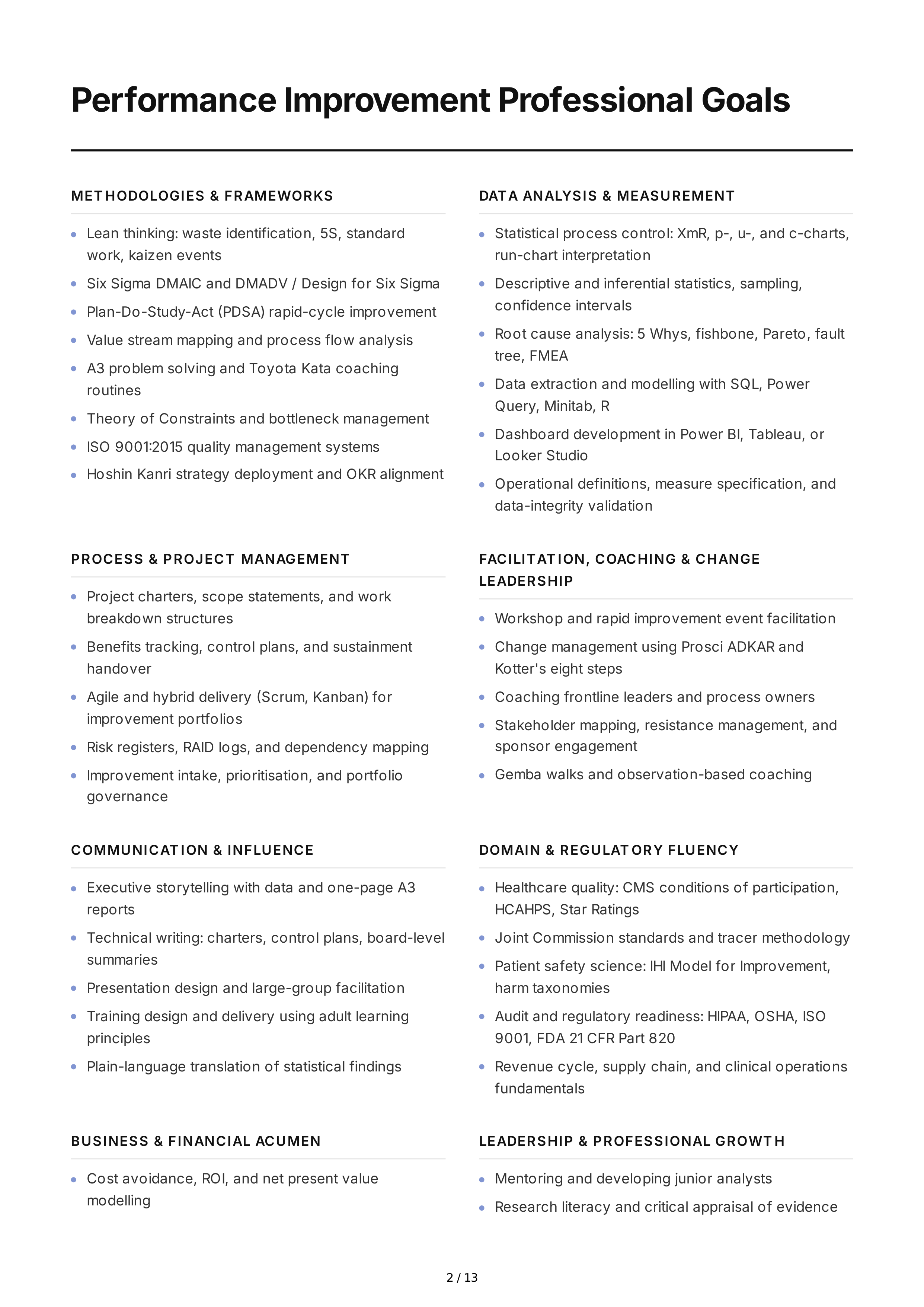 Performance Improvement Professional Goals — page 2