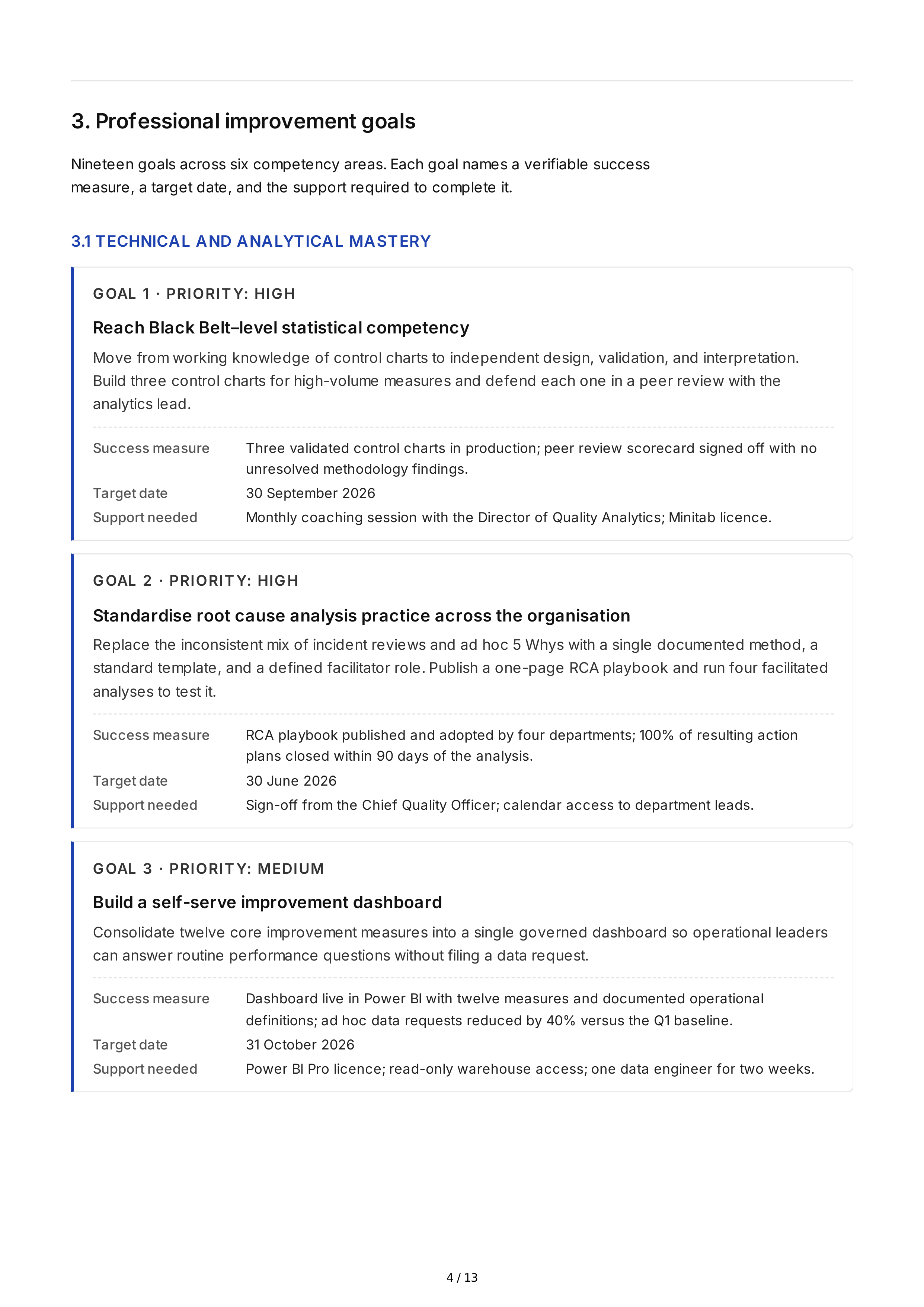Performance Improvement Professional Goals — page 4