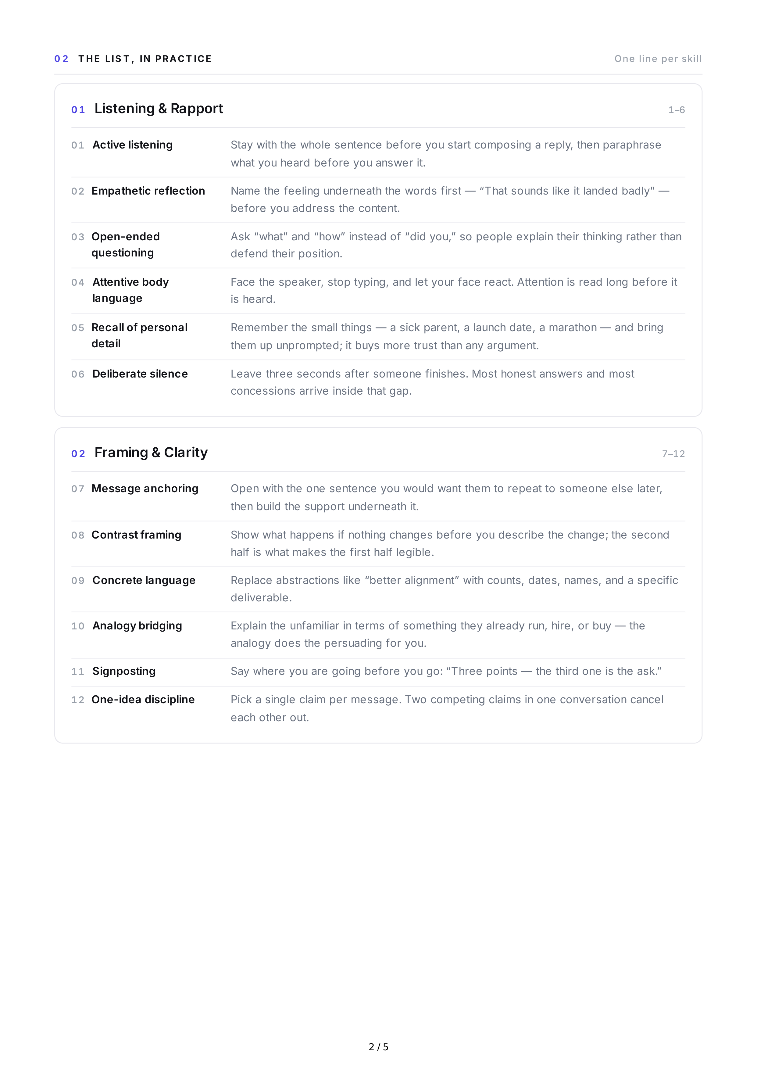 Persuasive Communication Interpersonal Skills — page 2