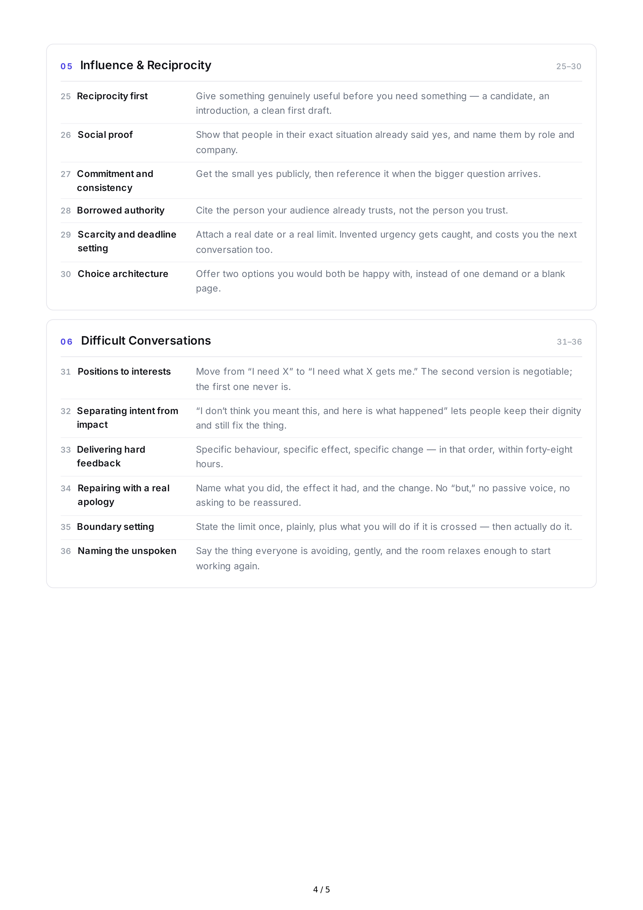 Persuasive Communication Interpersonal Skills — page 4