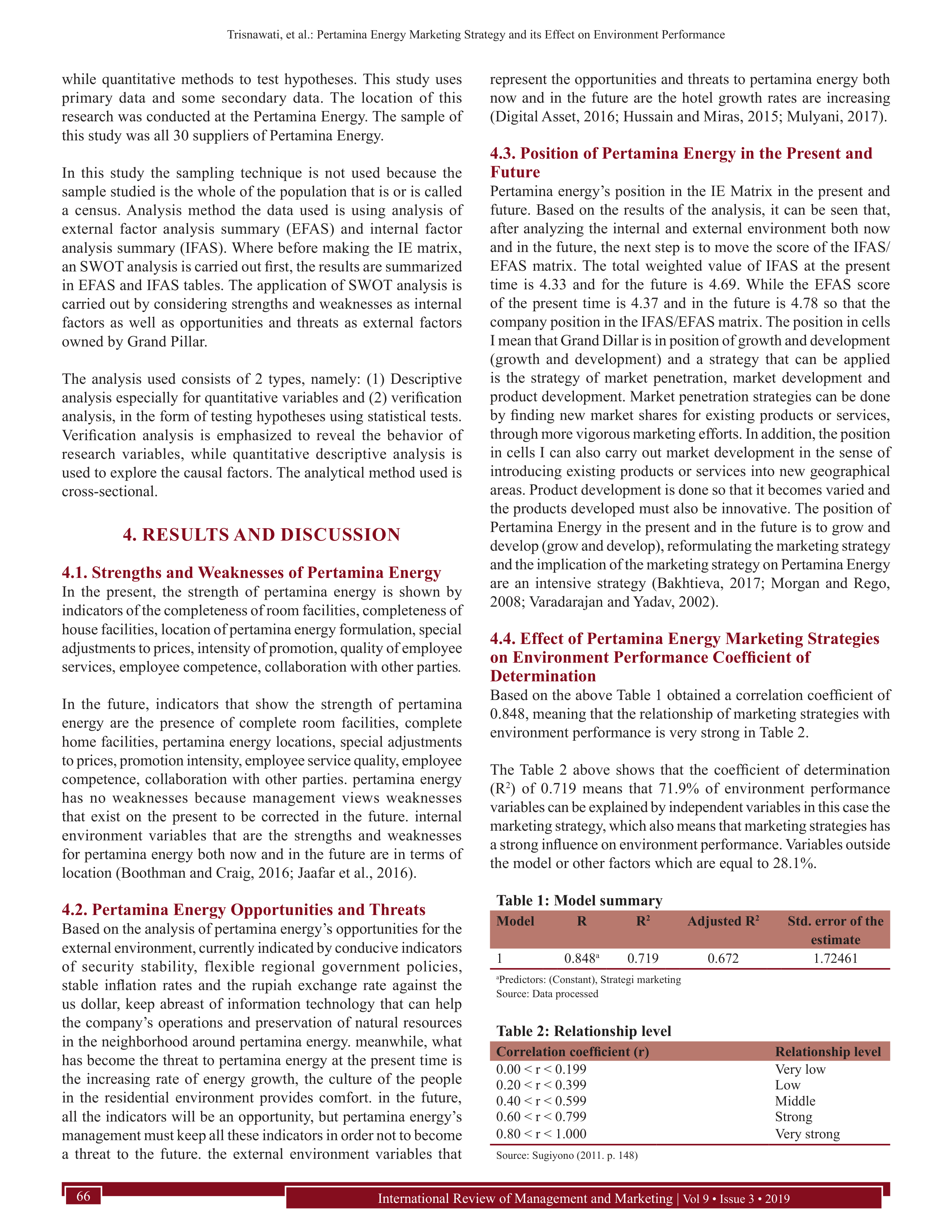 Pertamina Marketing Strategy — page 3