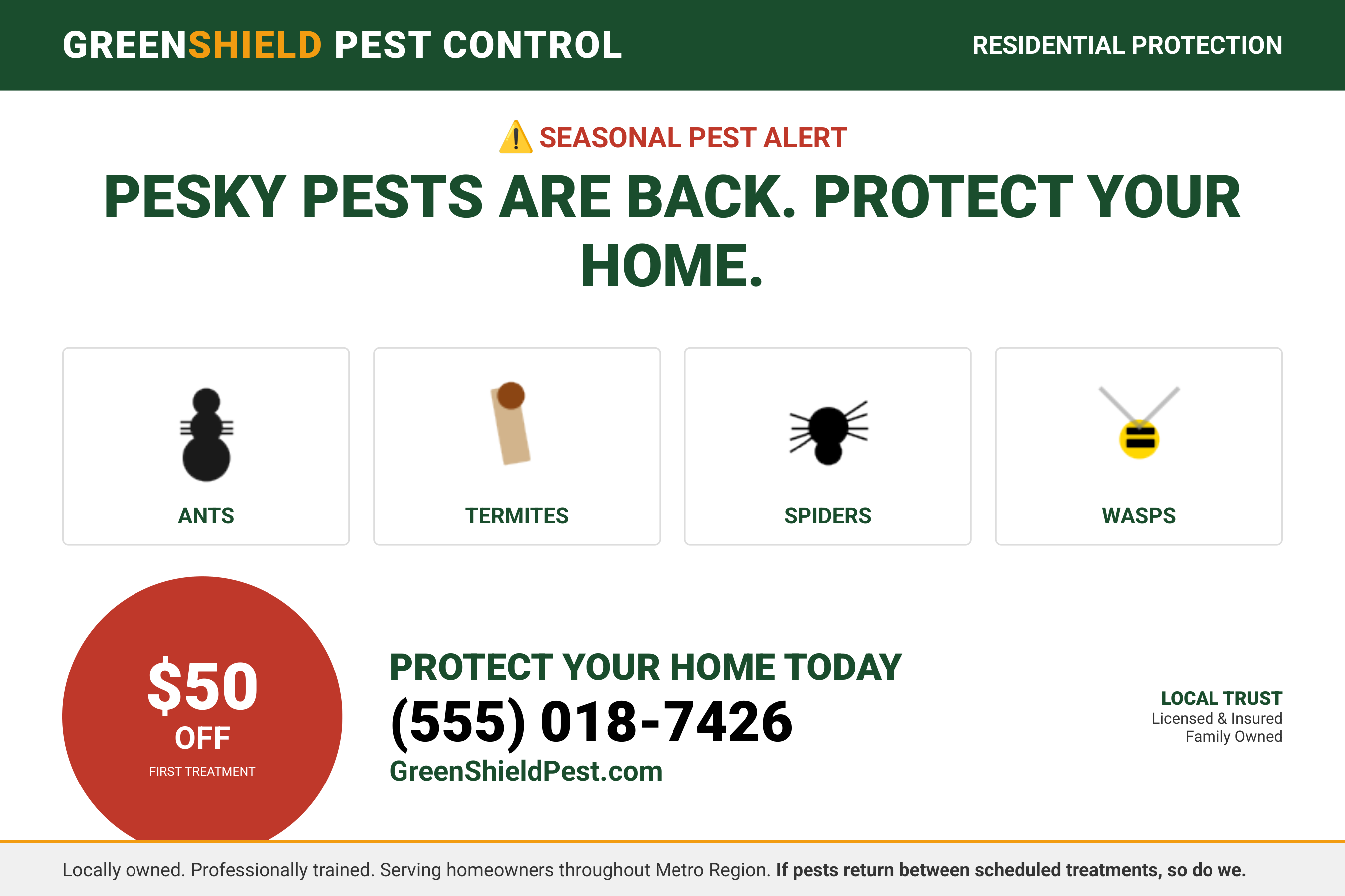 Pest Control Seasonal Outbreak Coupon Matrix Postcard — page 1
