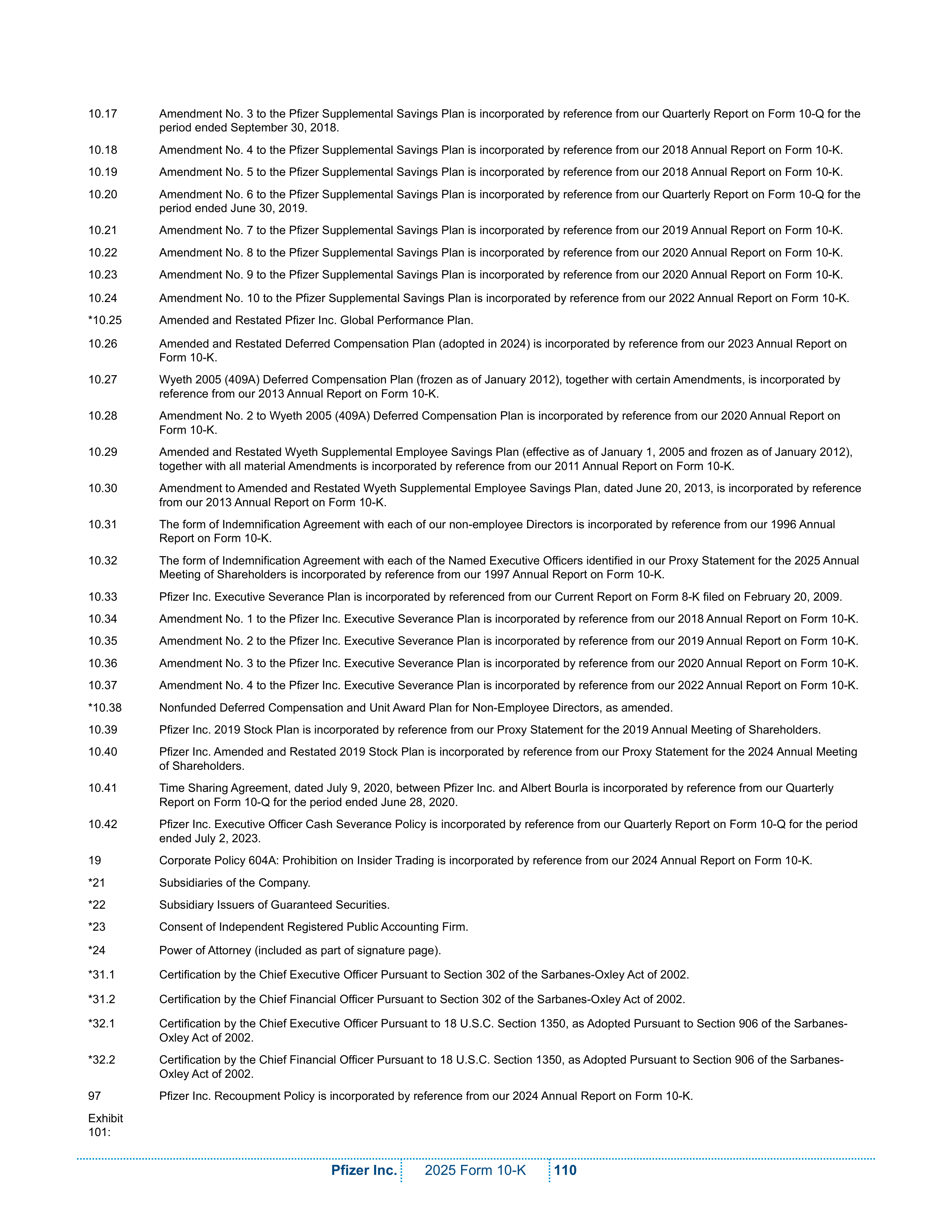 Pfizer Annual Report — page 116