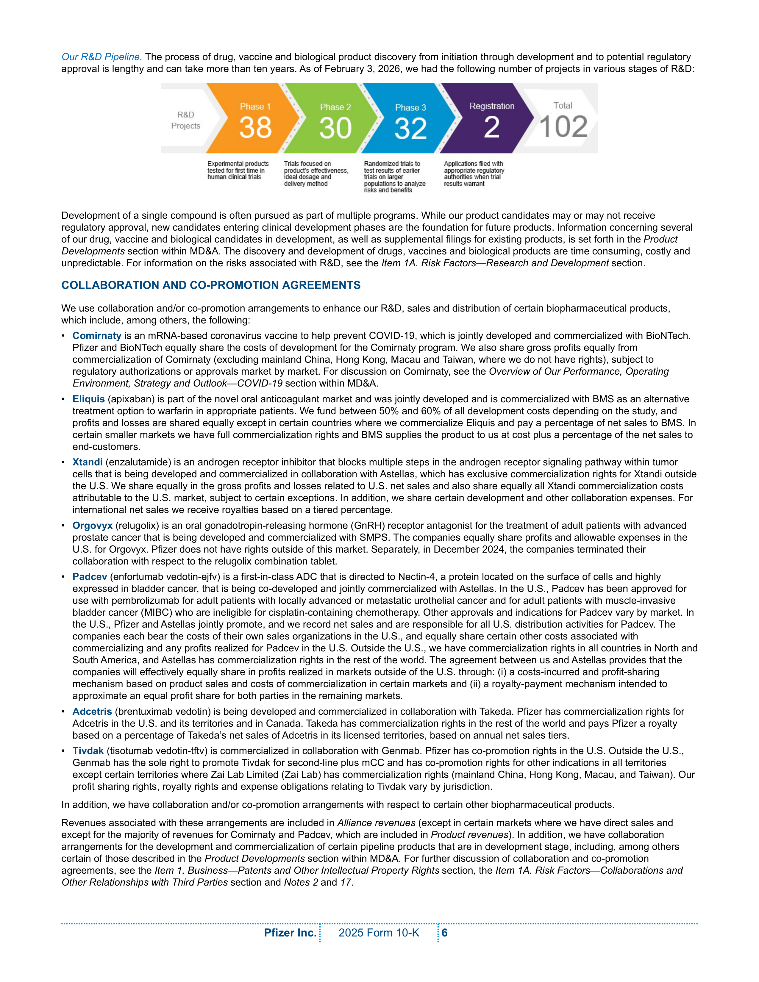 Pfizer Annual Report — page 12