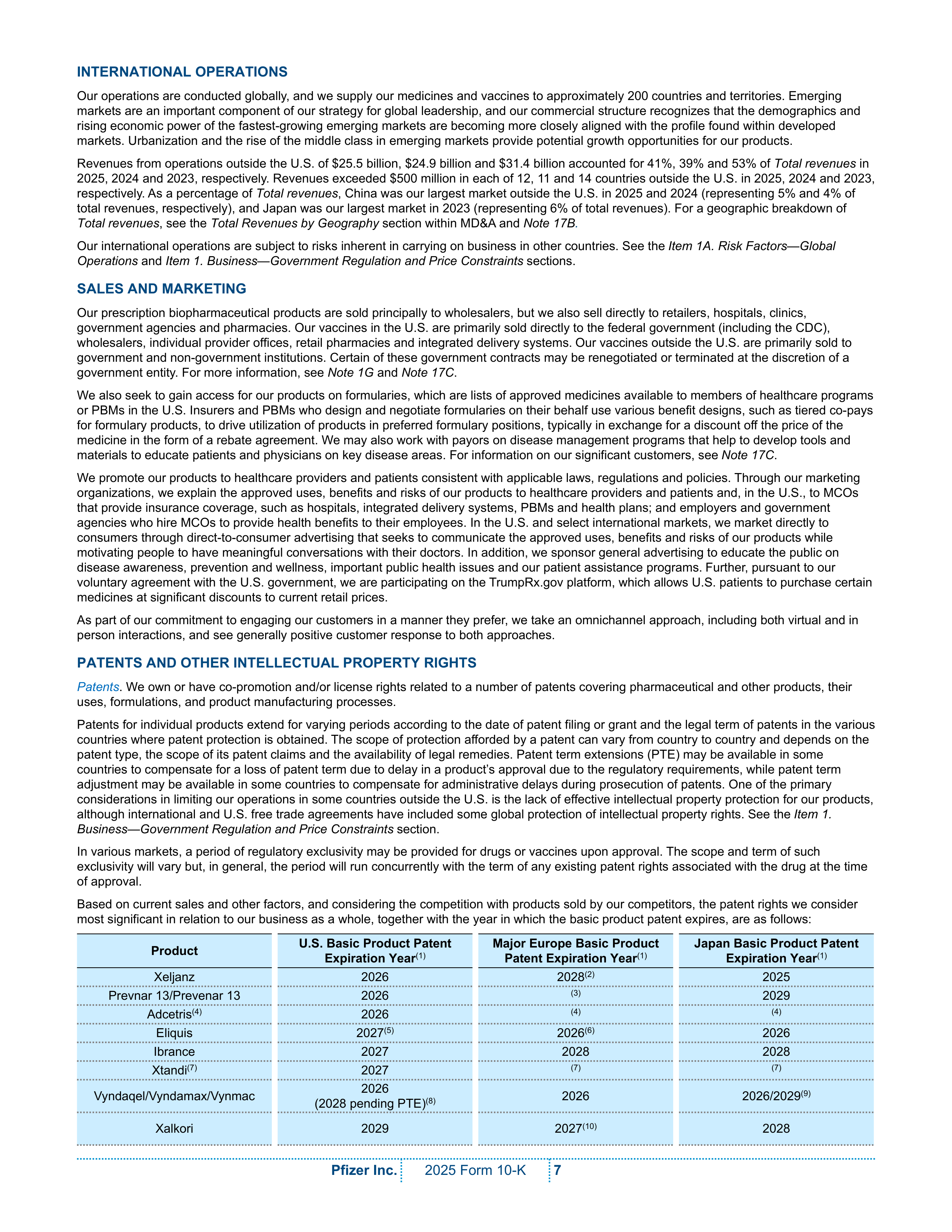 Pfizer Annual Report — page 13