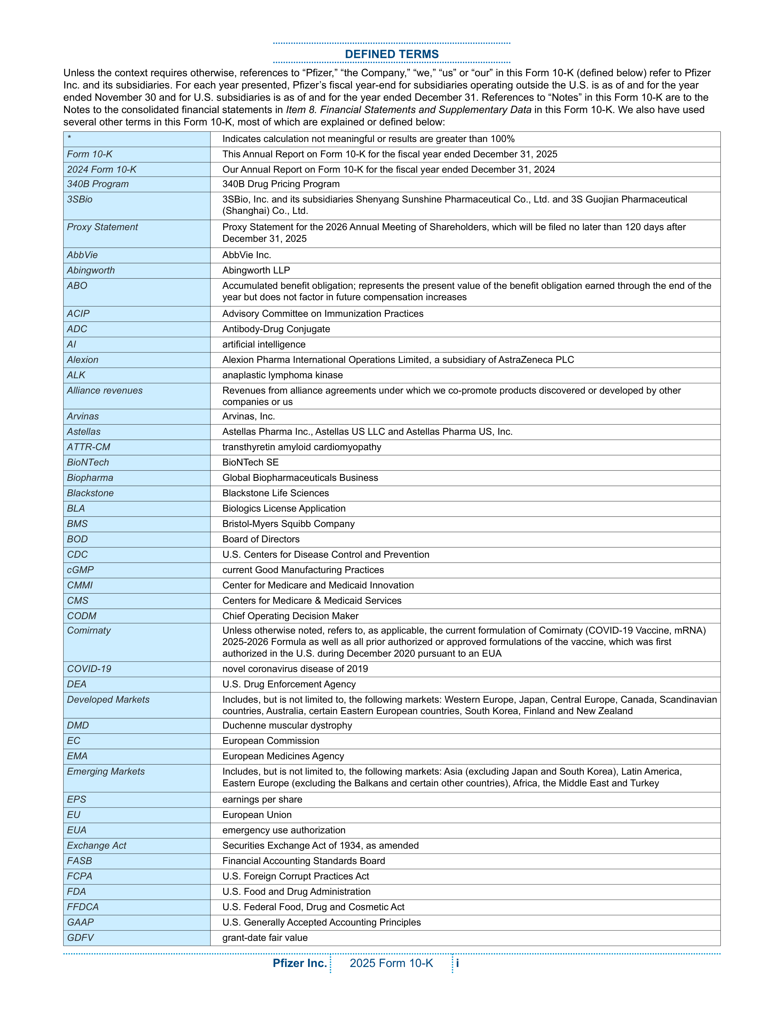 Pfizer Annual Report — page 3