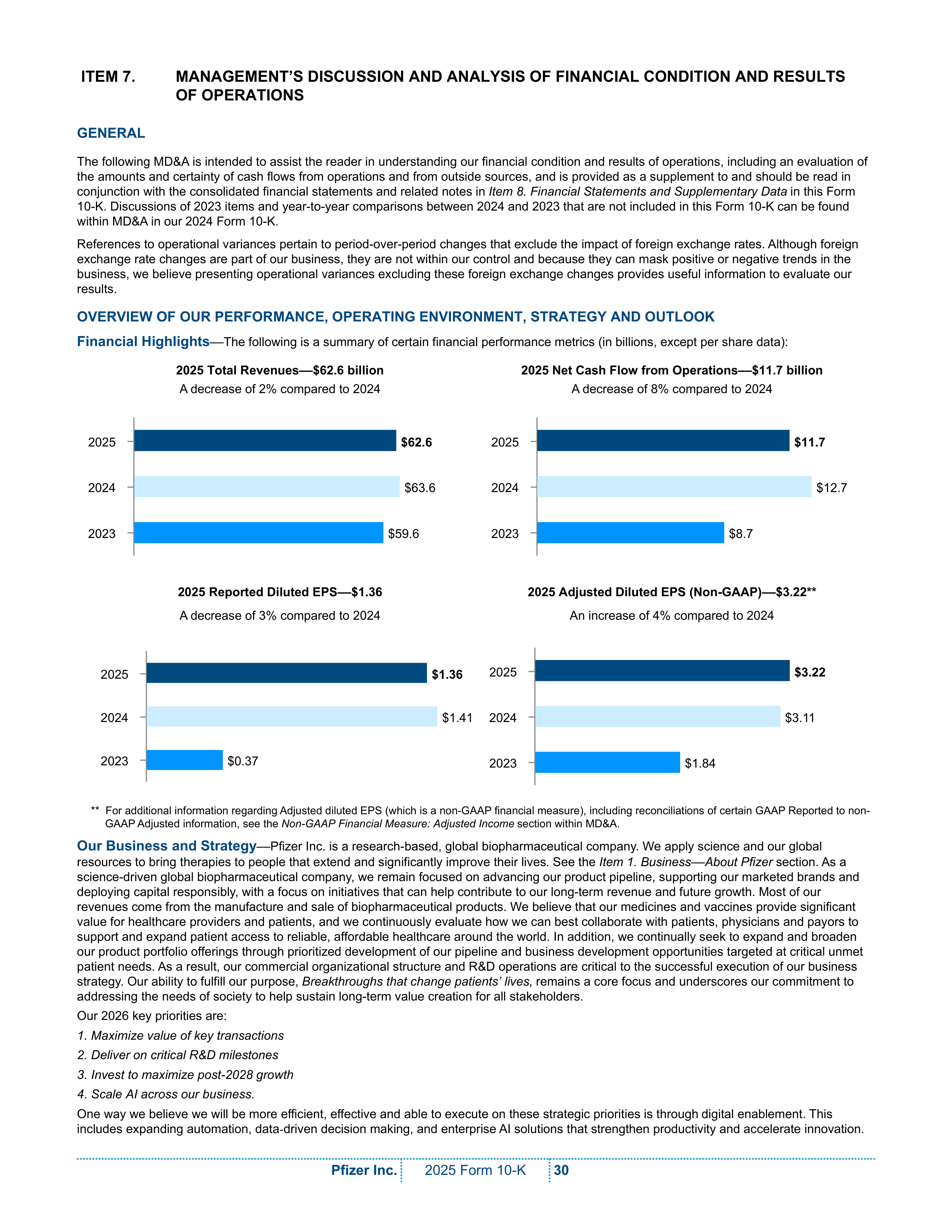 Pfizer Annual Report — page 36