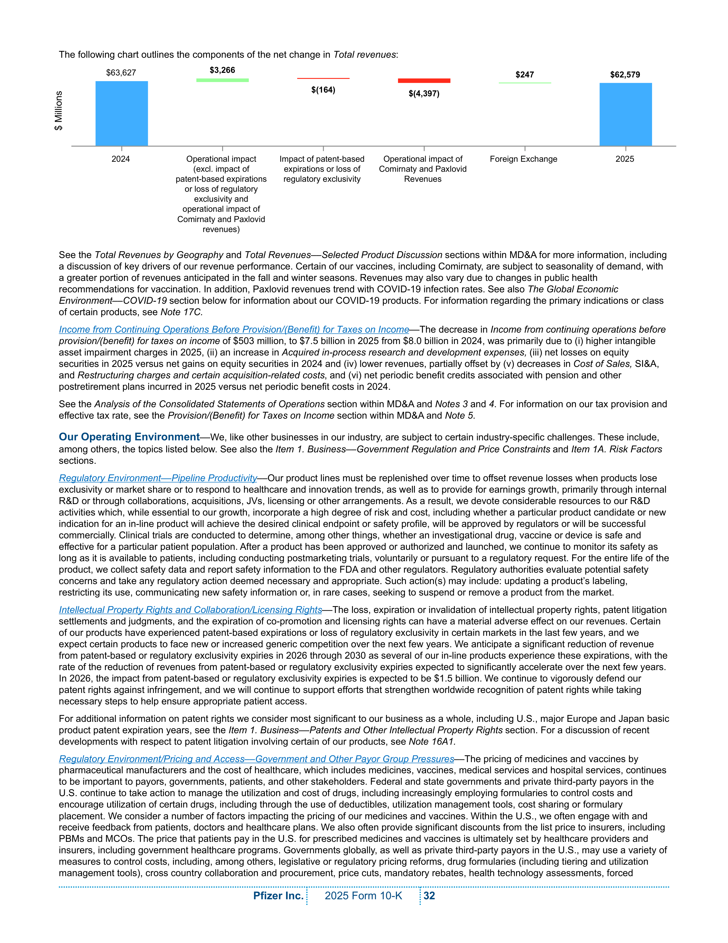 Pfizer Annual Report — page 38