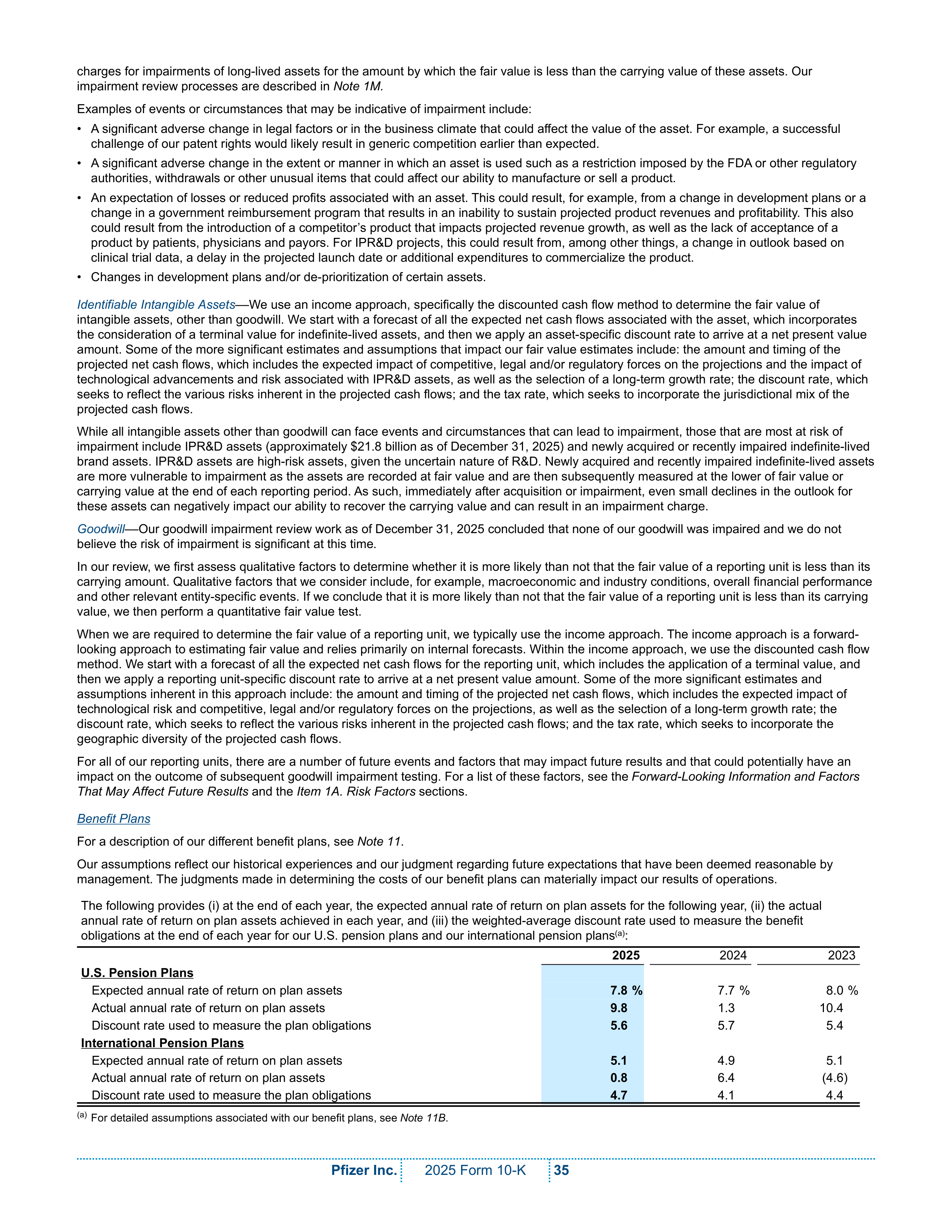 Pfizer Annual Report — page 41