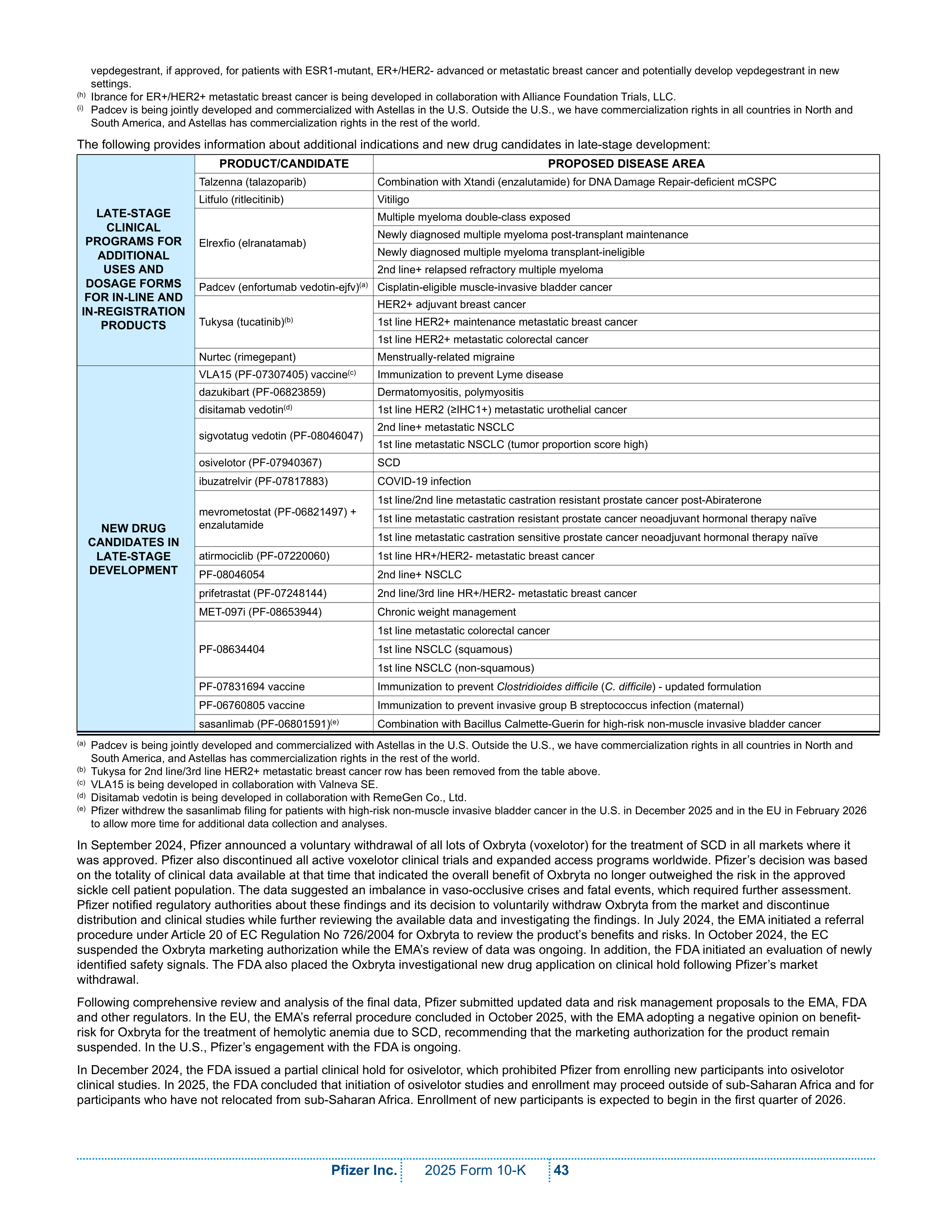 Pfizer Annual Report — page 49