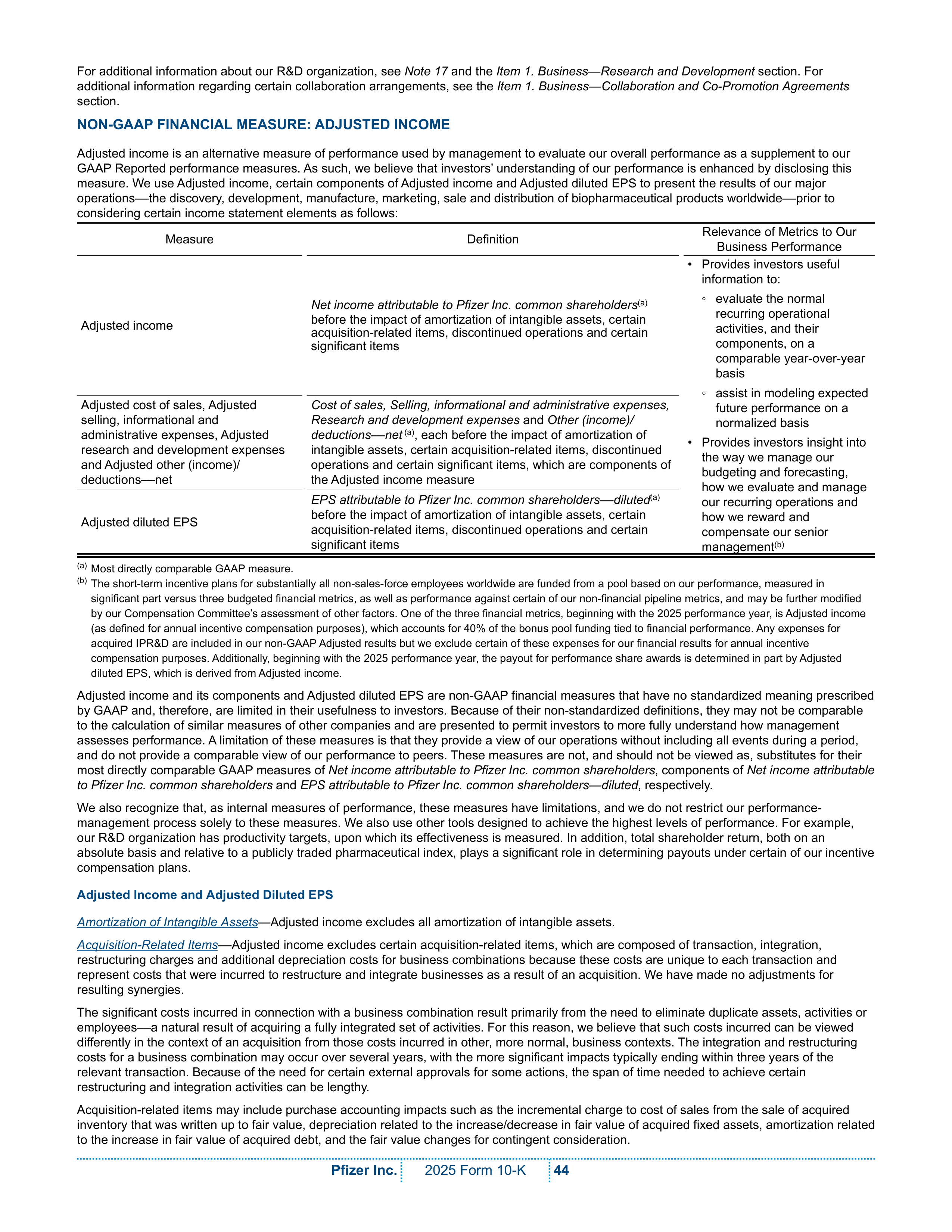 Pfizer Annual Report — page 50