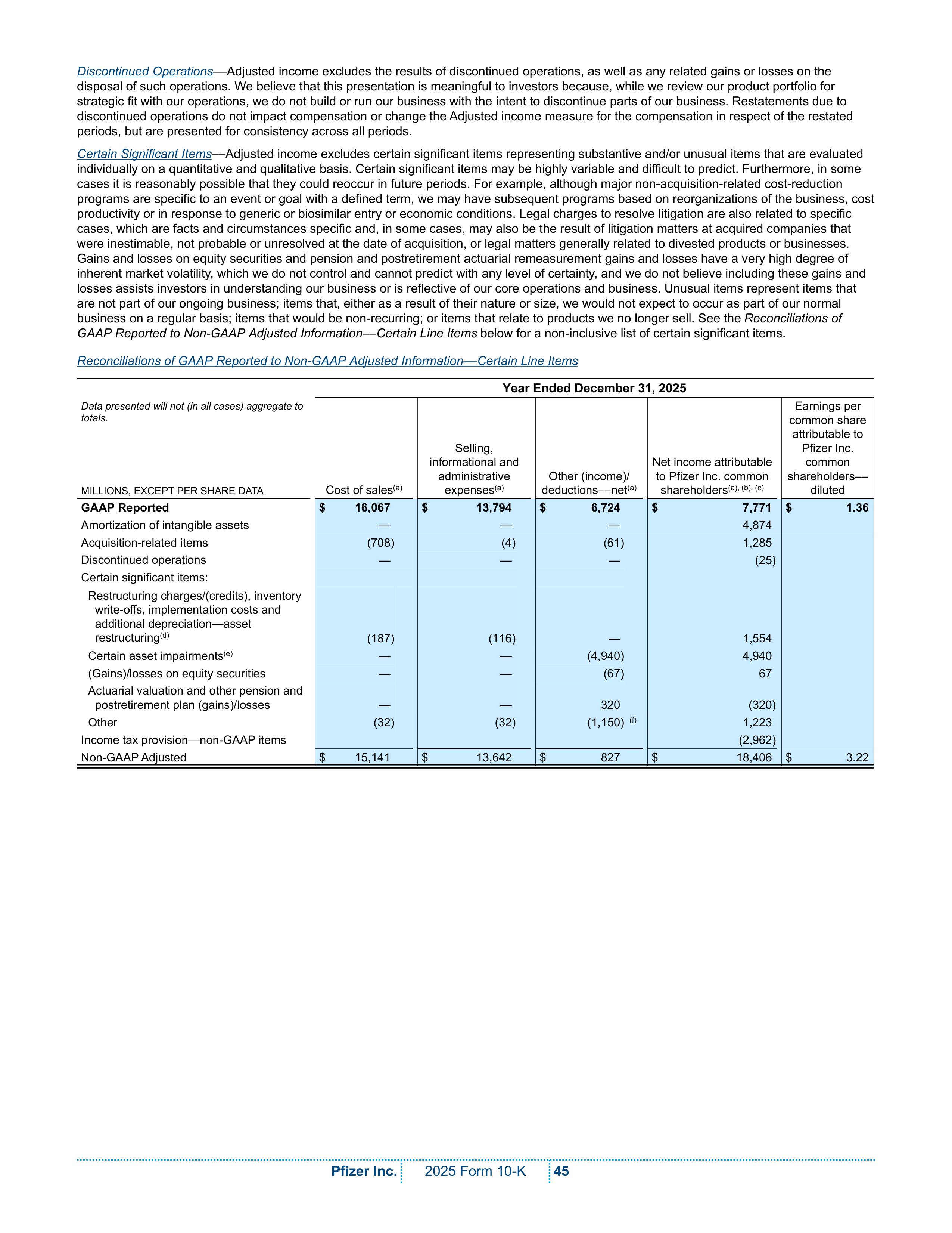 Pfizer Annual Report — page 51