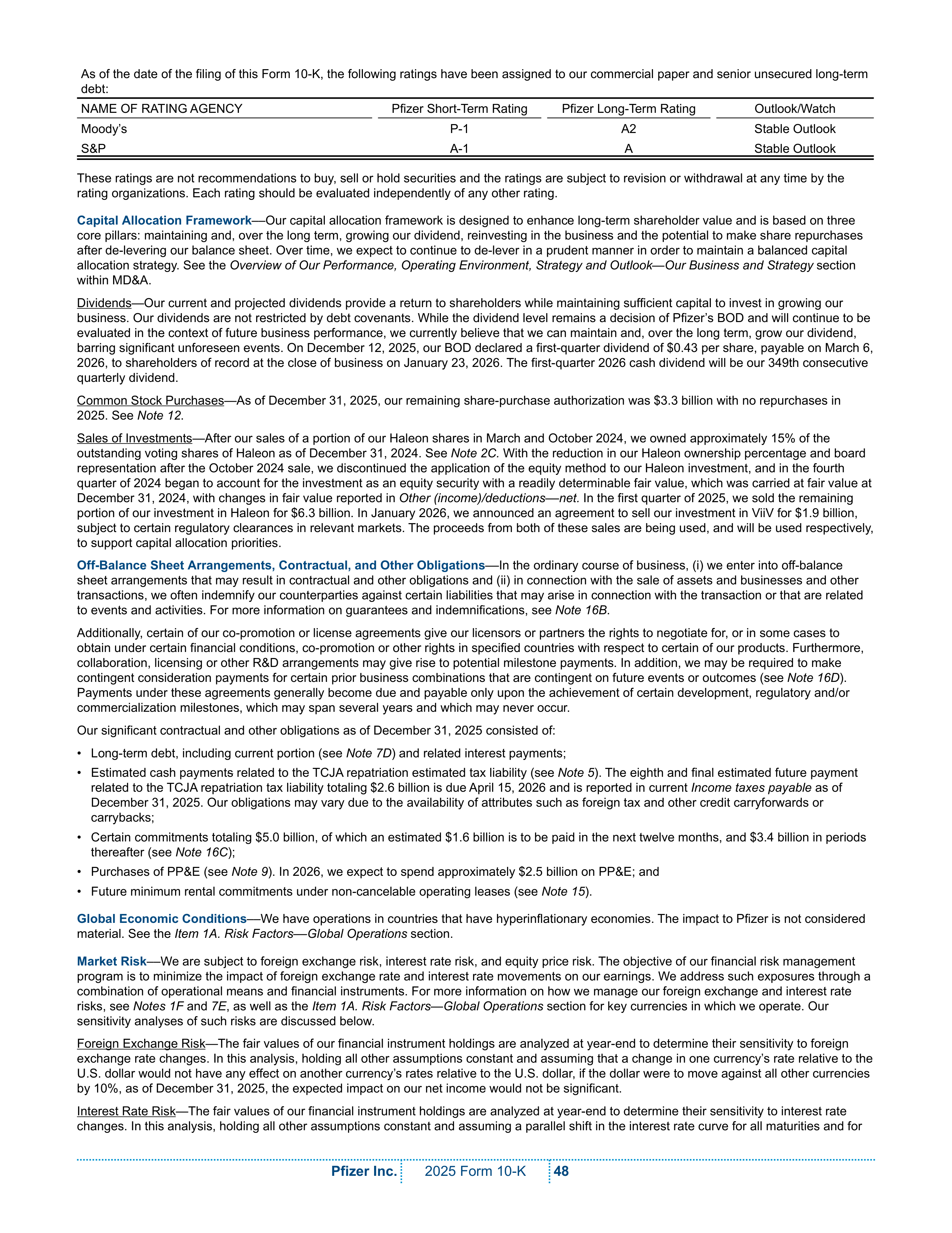 Pfizer Annual Report — page 54