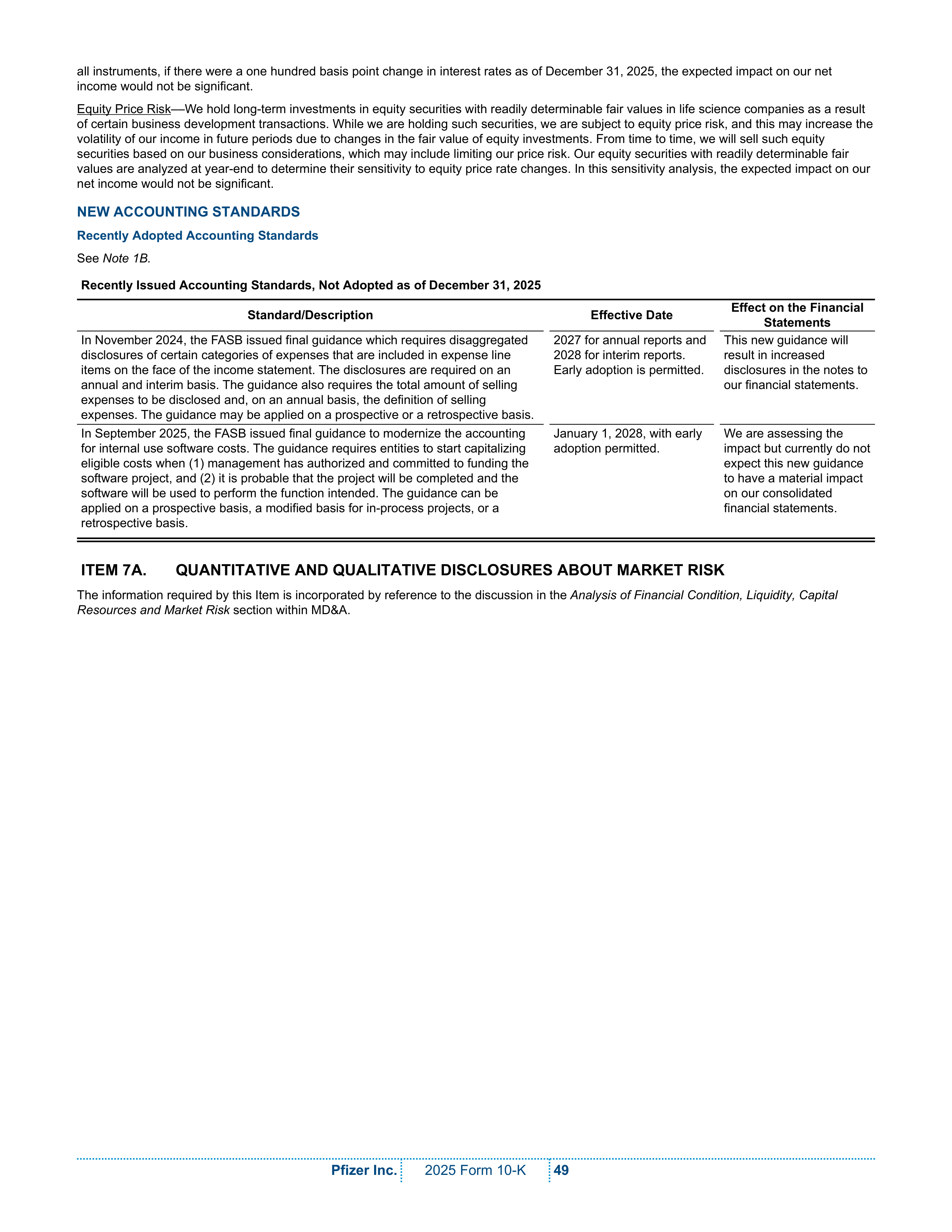 Pfizer Annual Report — page 55
