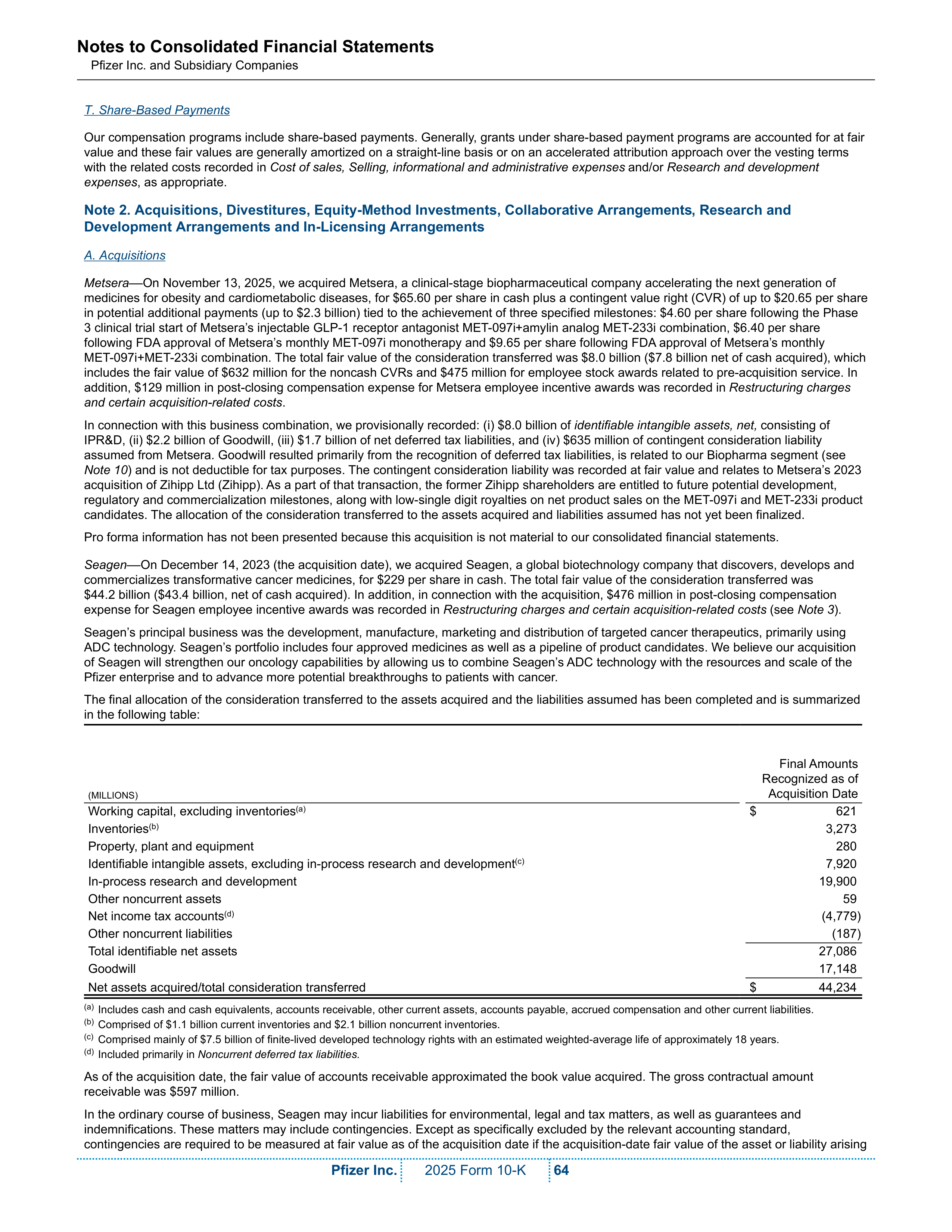 Pfizer Annual Report — page 70