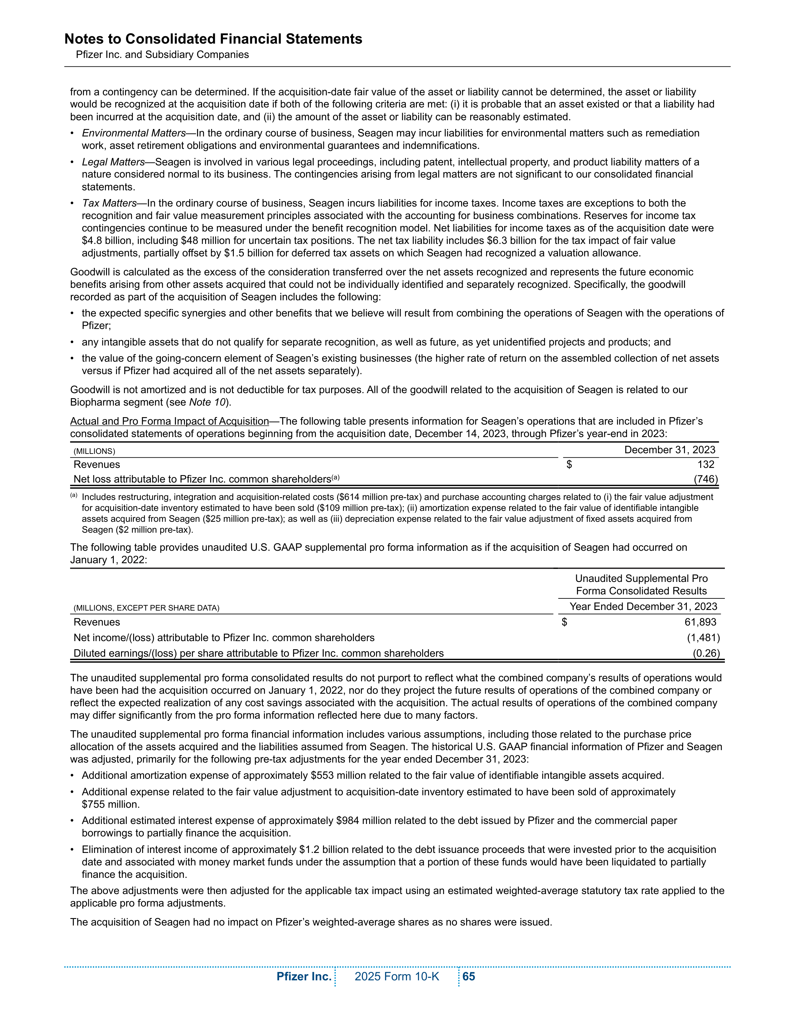 Pfizer Annual Report — page 71