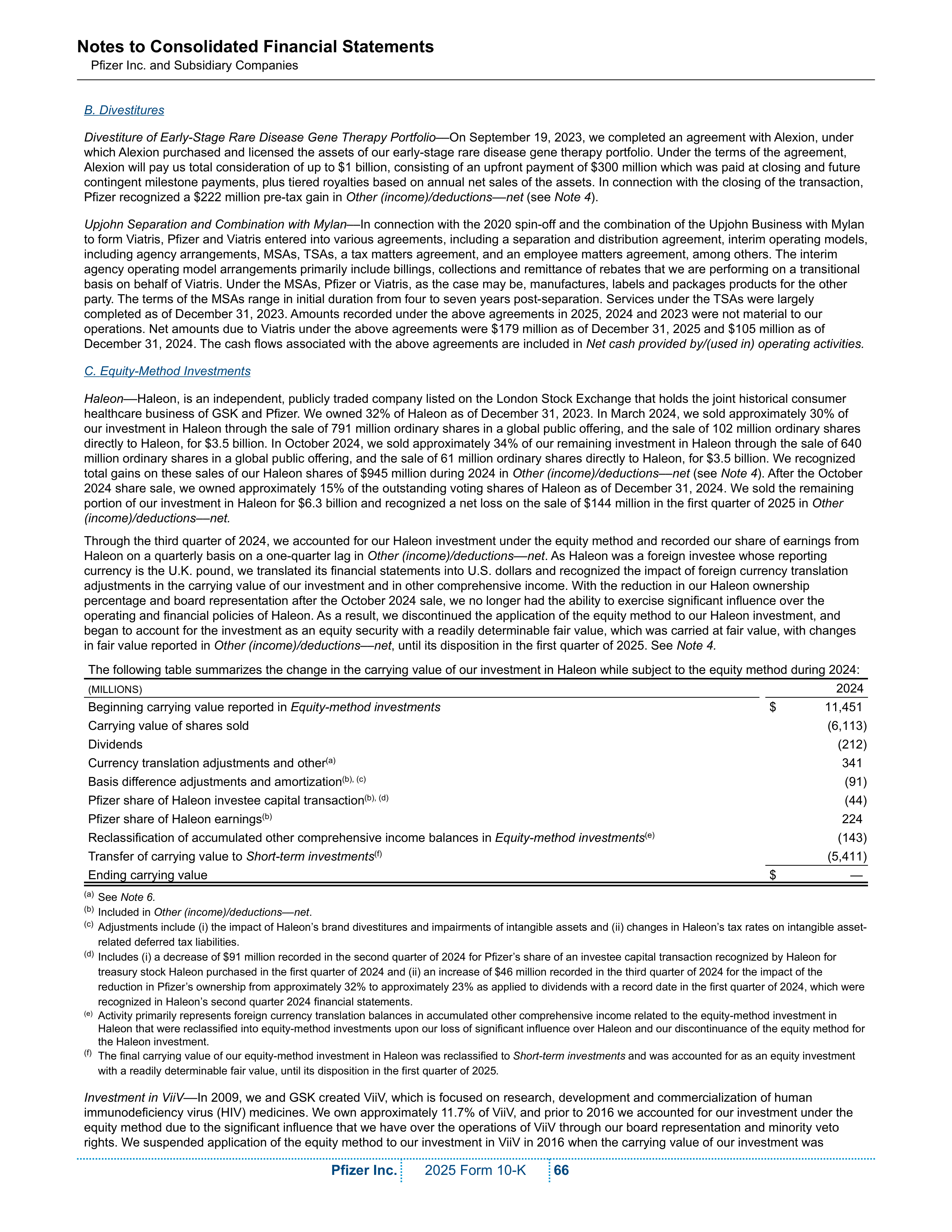 Pfizer Annual Report — page 72