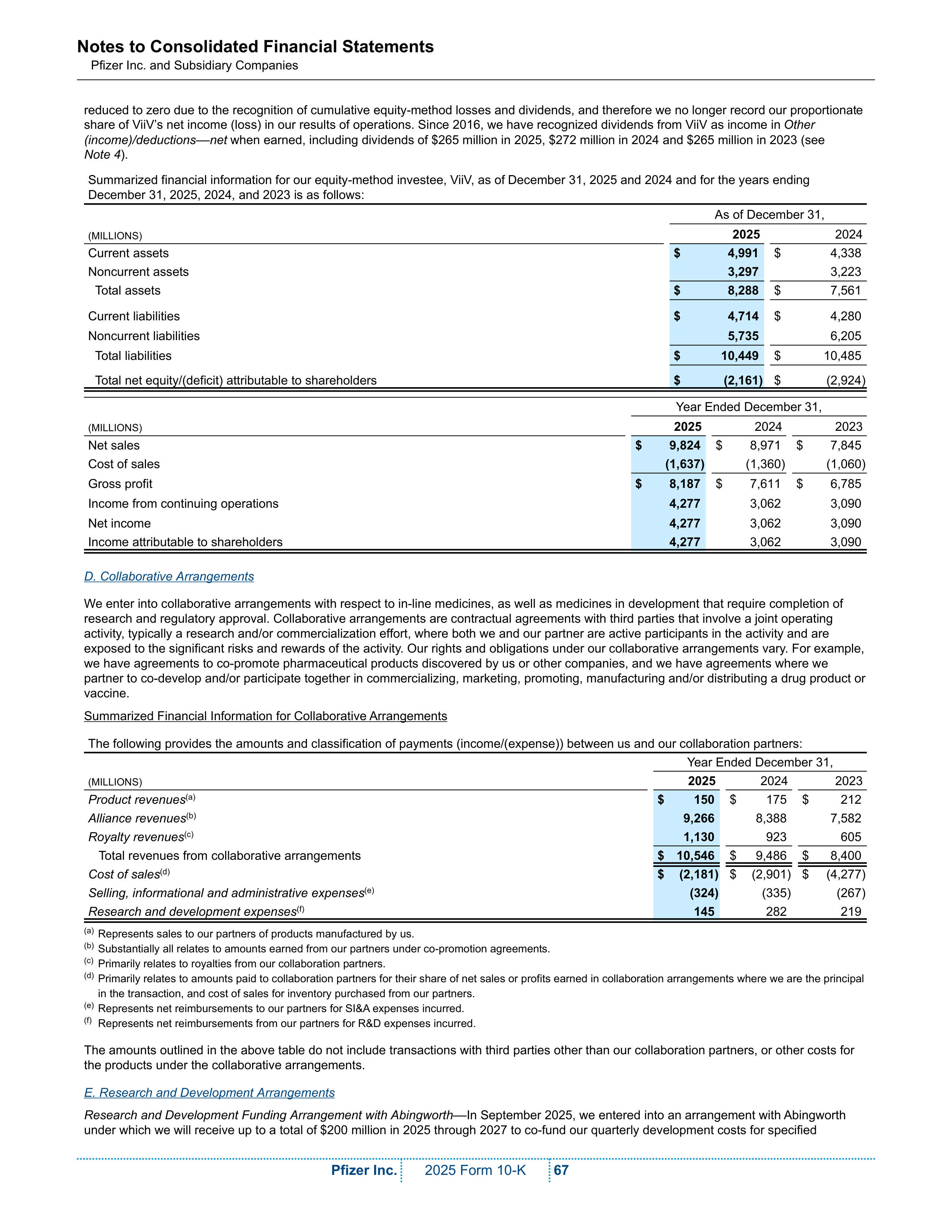 Pfizer Annual Report — page 73