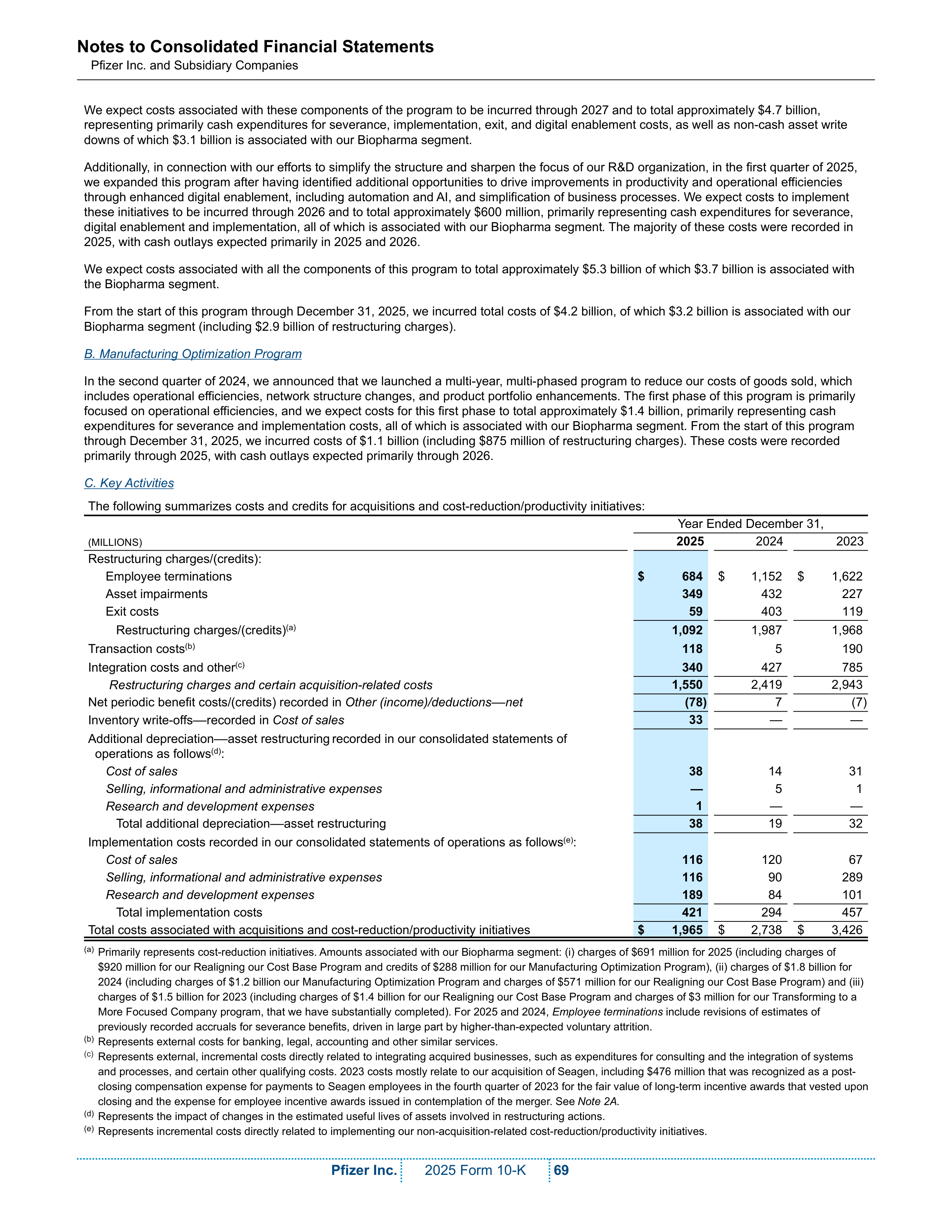 Pfizer Annual Report — page 75