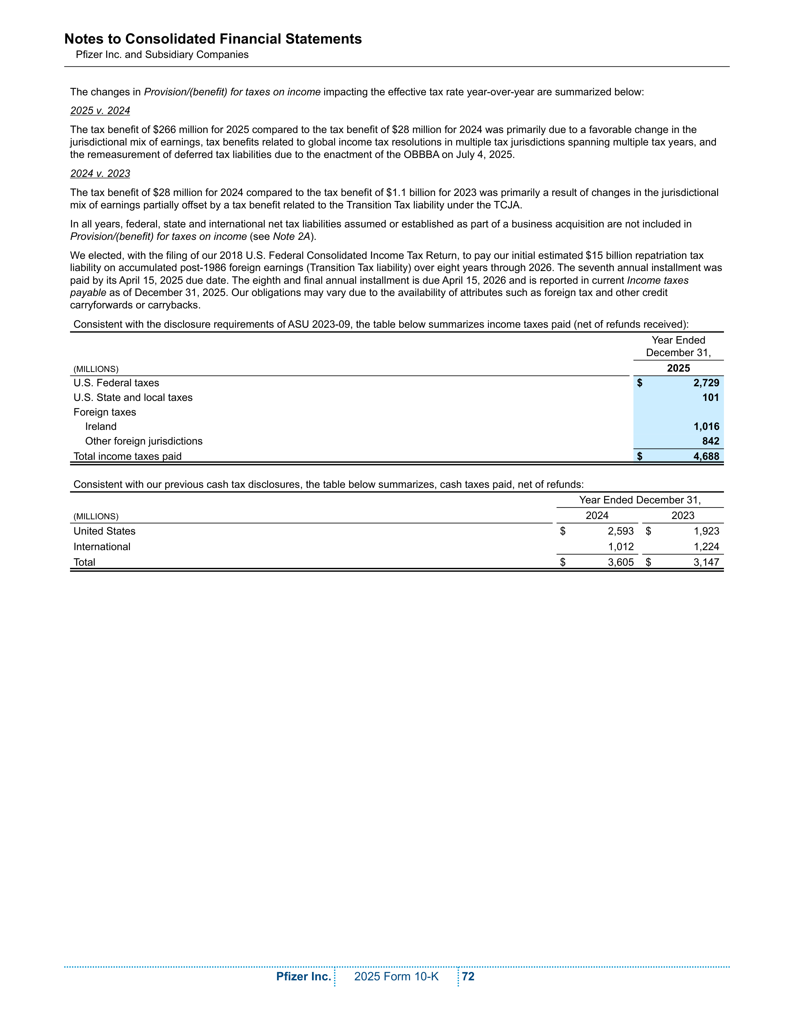 Pfizer Annual Report — page 78