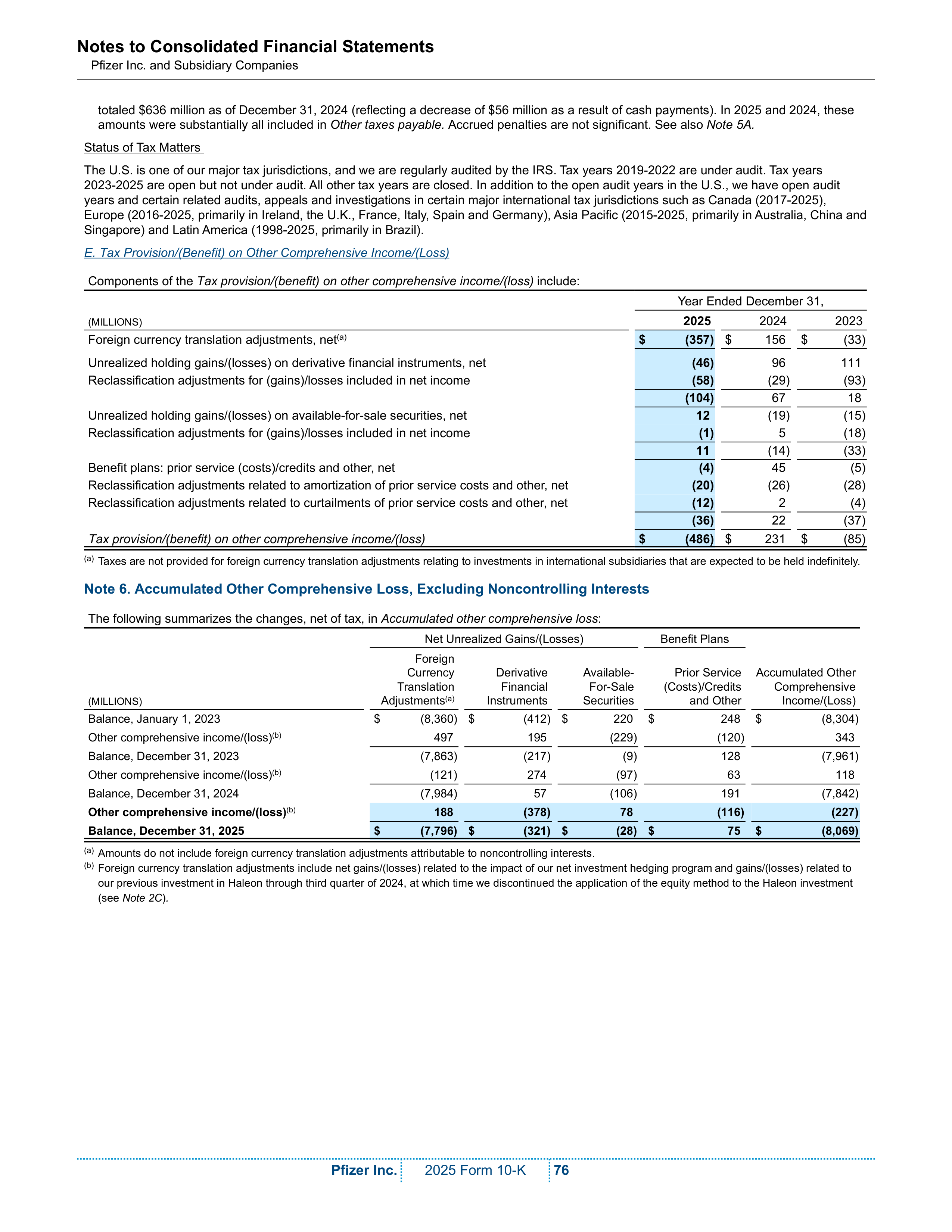 Pfizer Annual Report — page 82